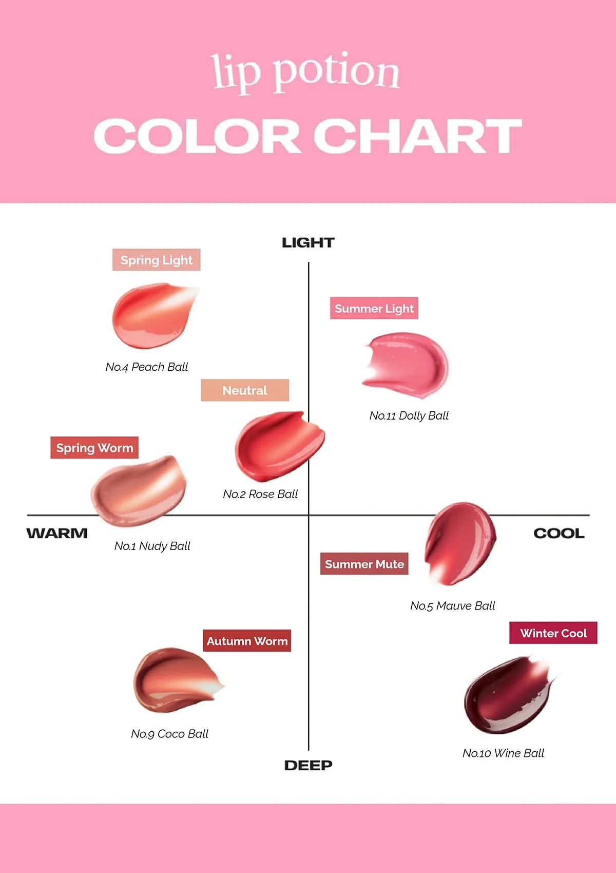 [ALTERNATIVE STEREO] Lip Potion Sugar Glaze 8ml - Image 9