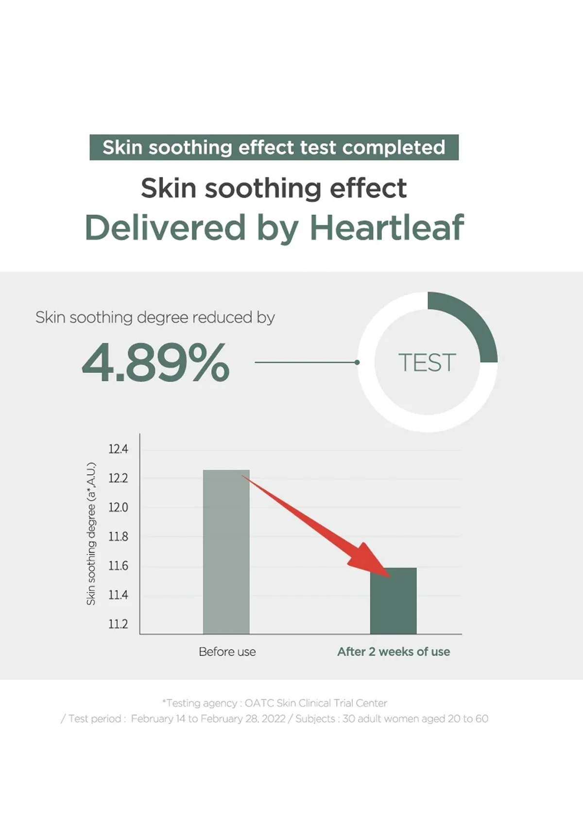 [ANUA] Heartleaf 80% Moisture Soothing Ampoule 30ml - Image 8