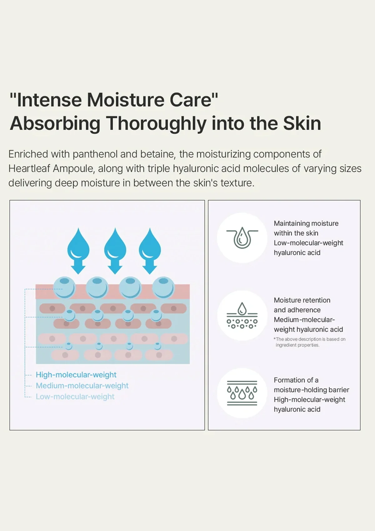 [ANUA] Heartleaf 80 Moisture Soothing Ampoule Mask (1 Box = 27ml x 10 Sheets) - Image 10