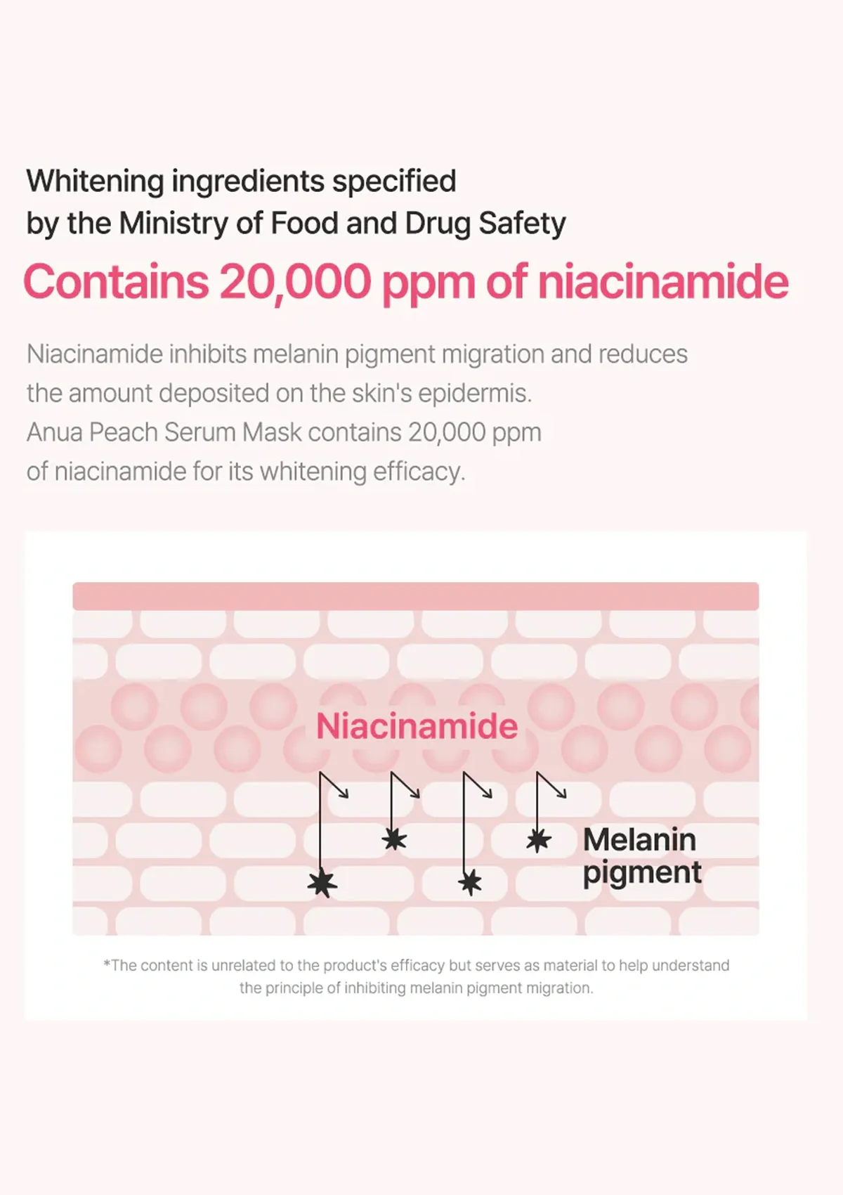 [ANUA] Peach 70 Niacin Serum Mask (1 Box = 25ml x 10 Sheets) - Image 6