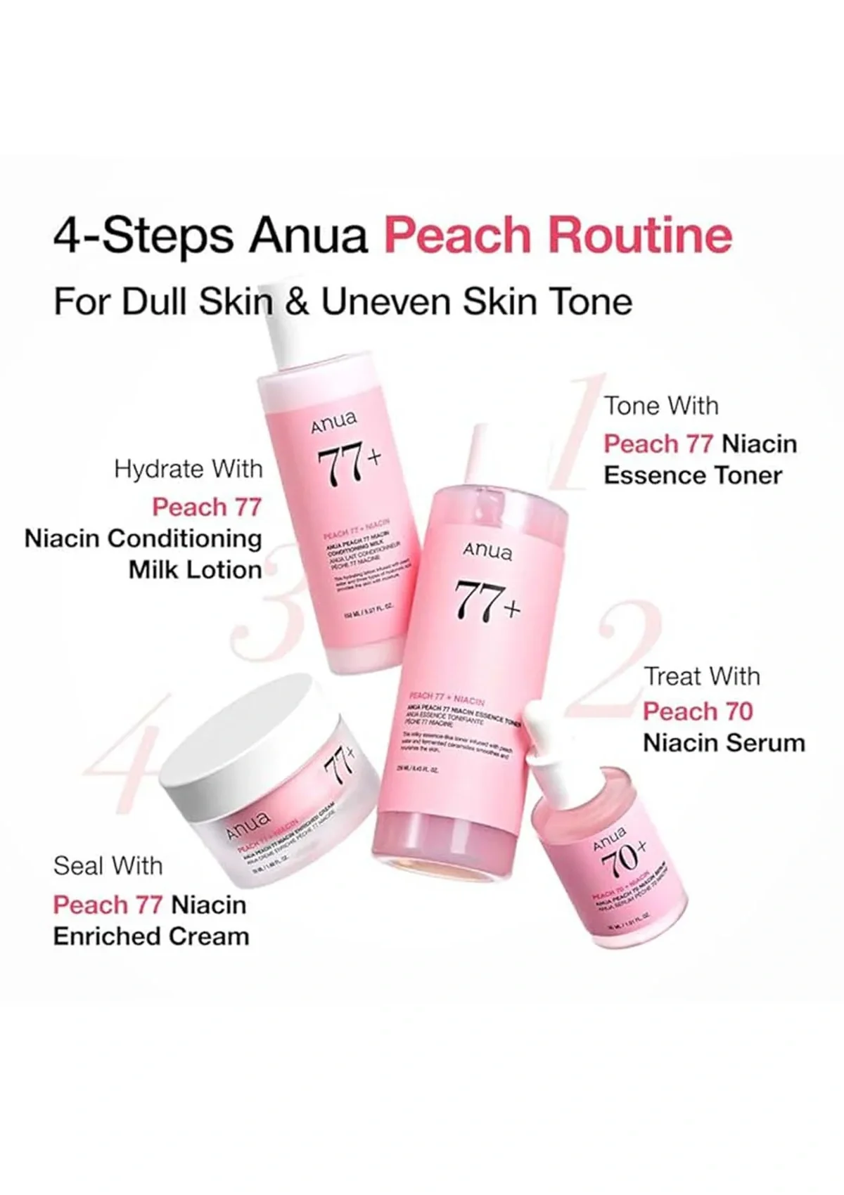 [ANUA] Peach 77% Niacin Essence Toner 250ml - Image 6