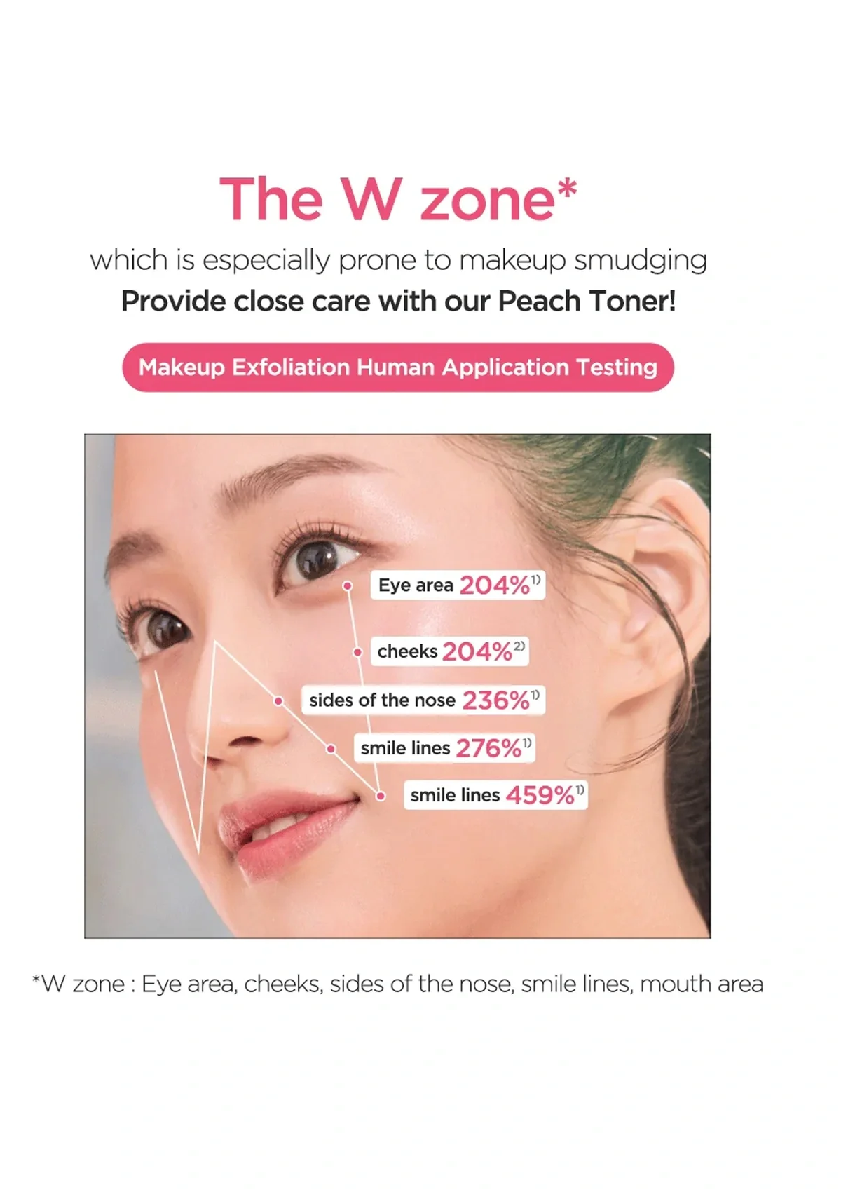[ANUA] Peach 77% Niacin Essence Toner 250ml - Image 7