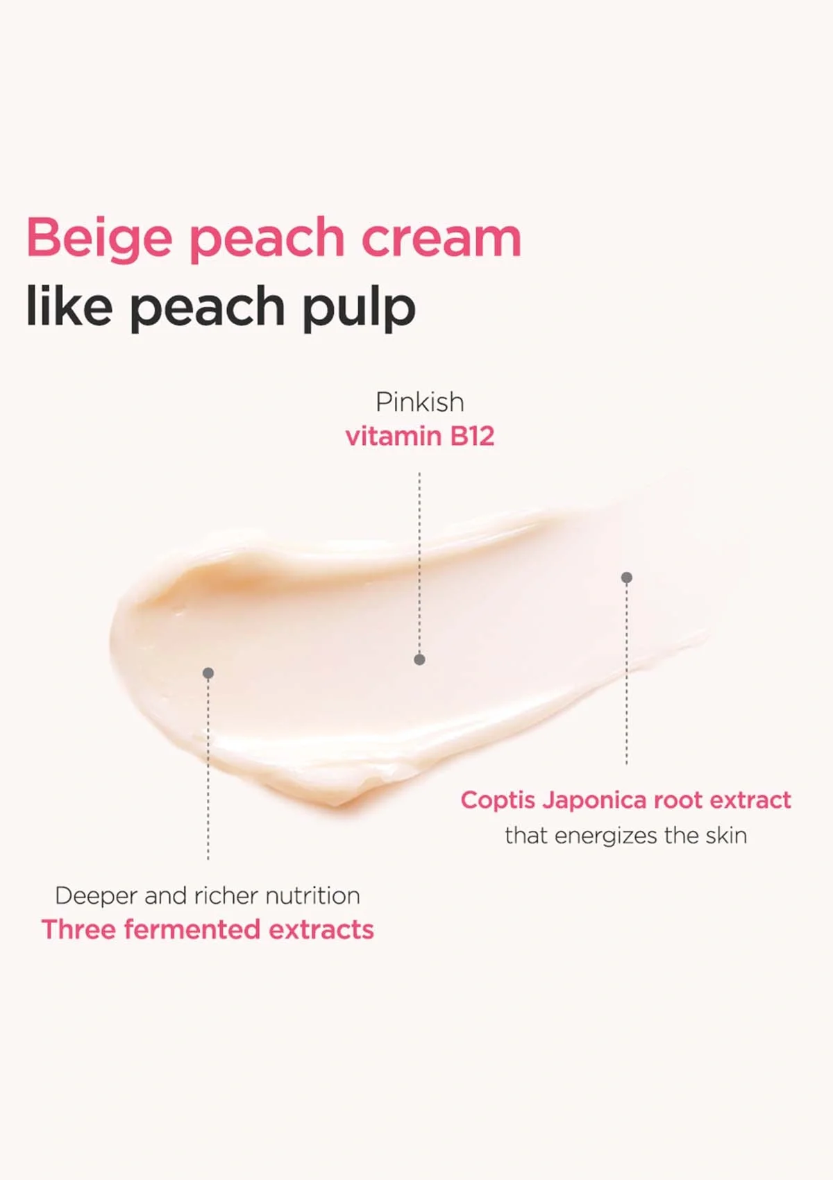 [ANUA] Peach 77% Niacin Enriched Cream 50ml - Image 7