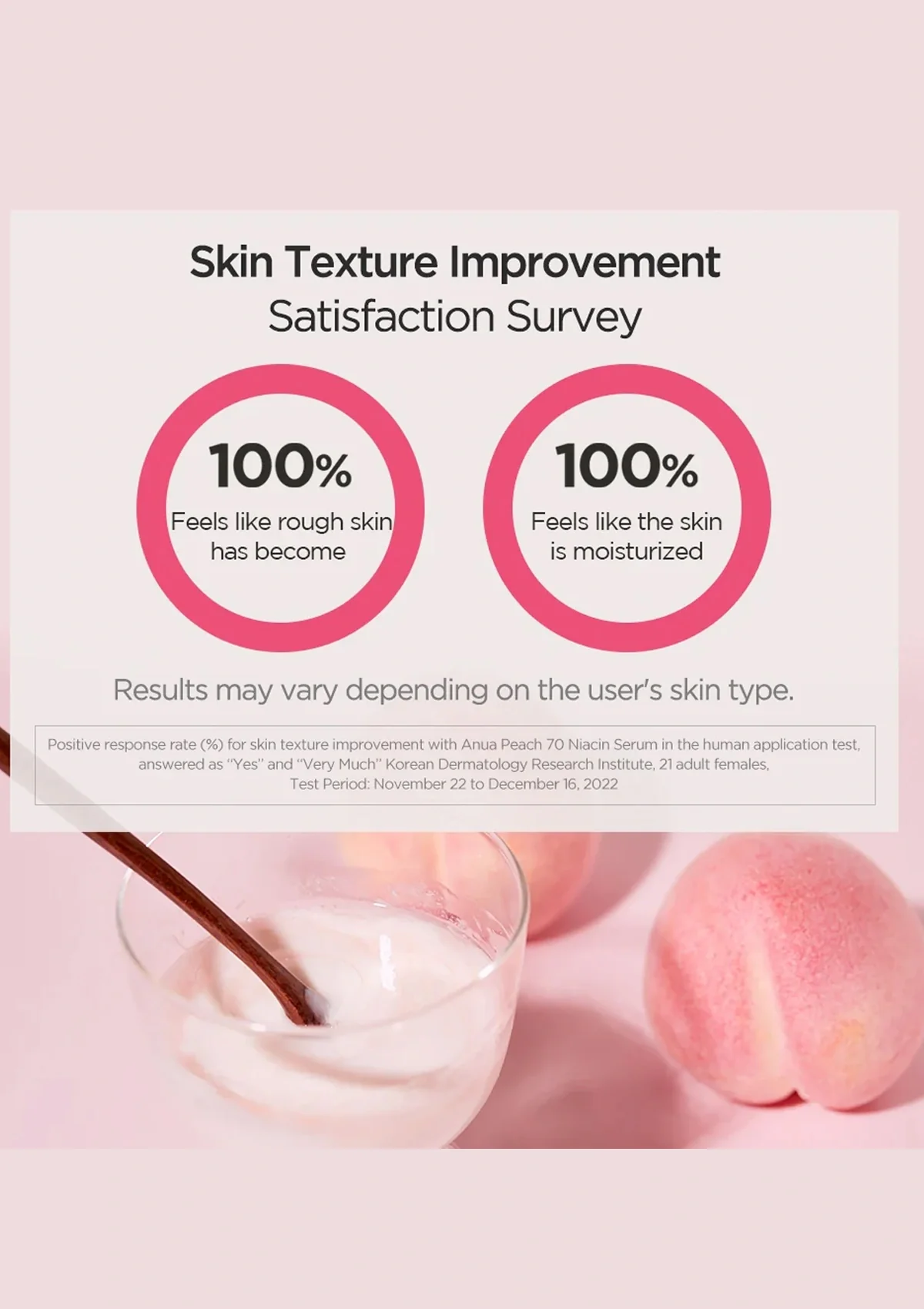[ANUA] Peach 70+ Niacin Serum 30ml - Image 10