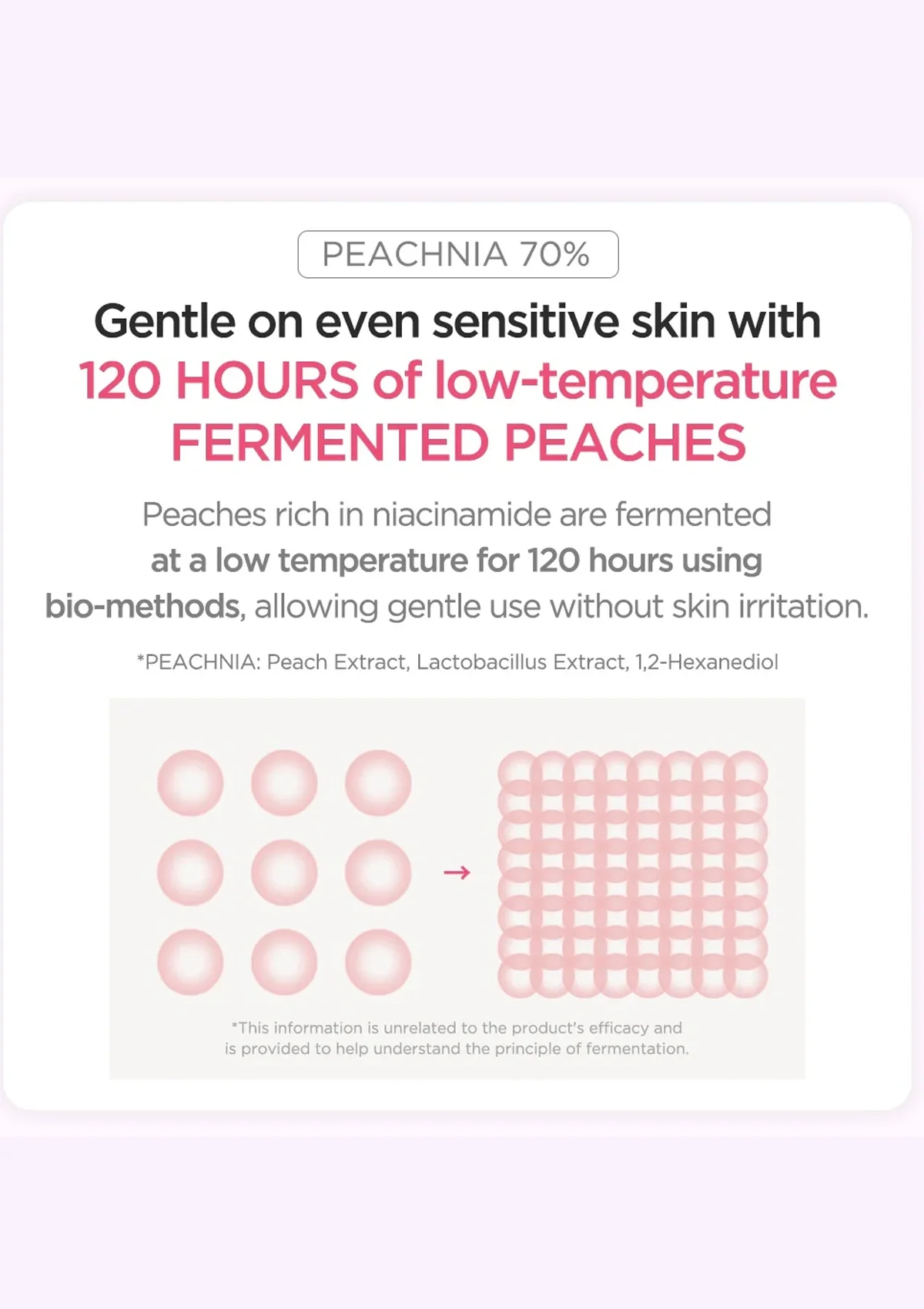 [ANUA] Peach 70+ Niacin Serum 30ml - Image 8