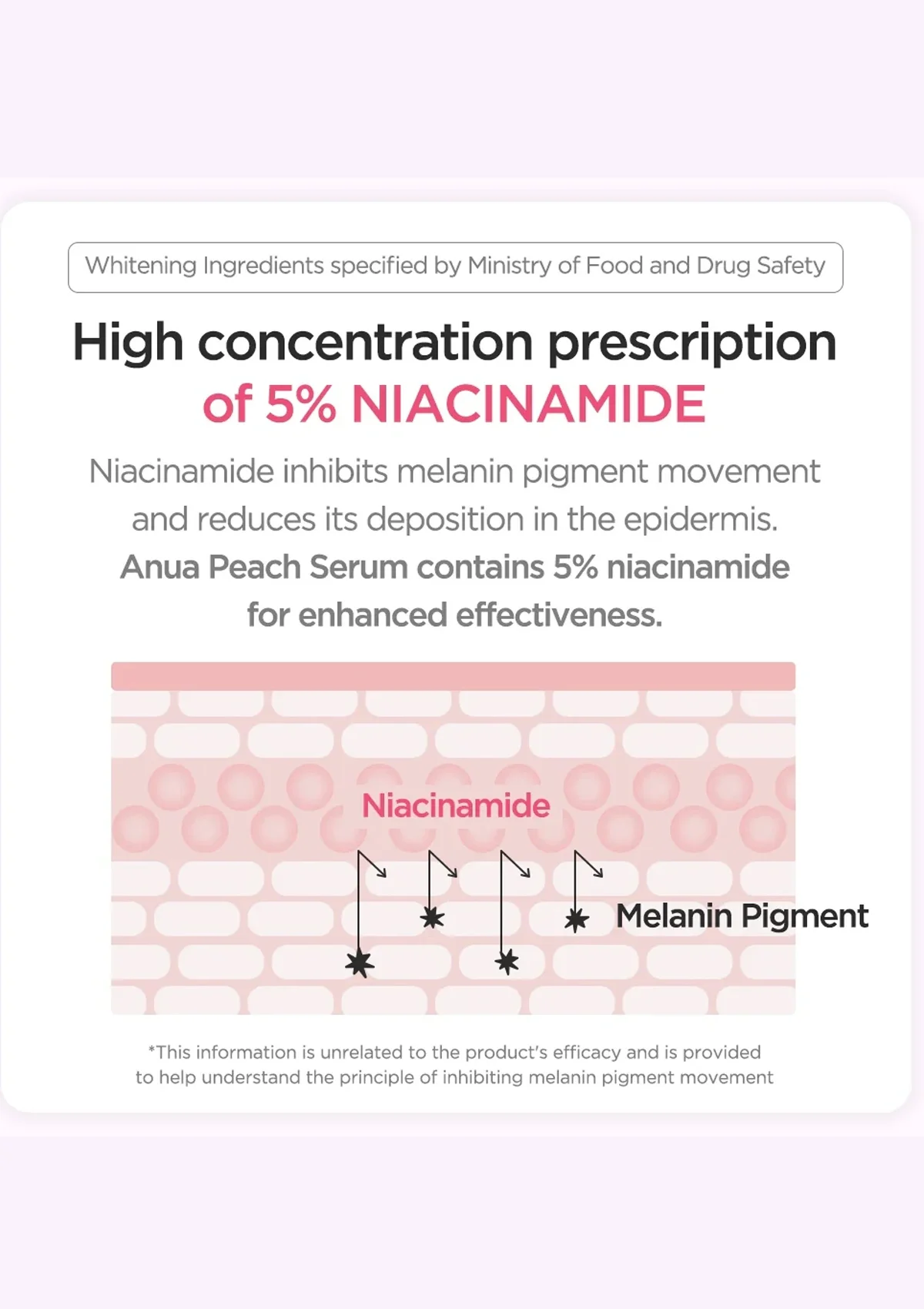 [ANUA] Peach 70+ Niacin Serum 30ml - Image 9