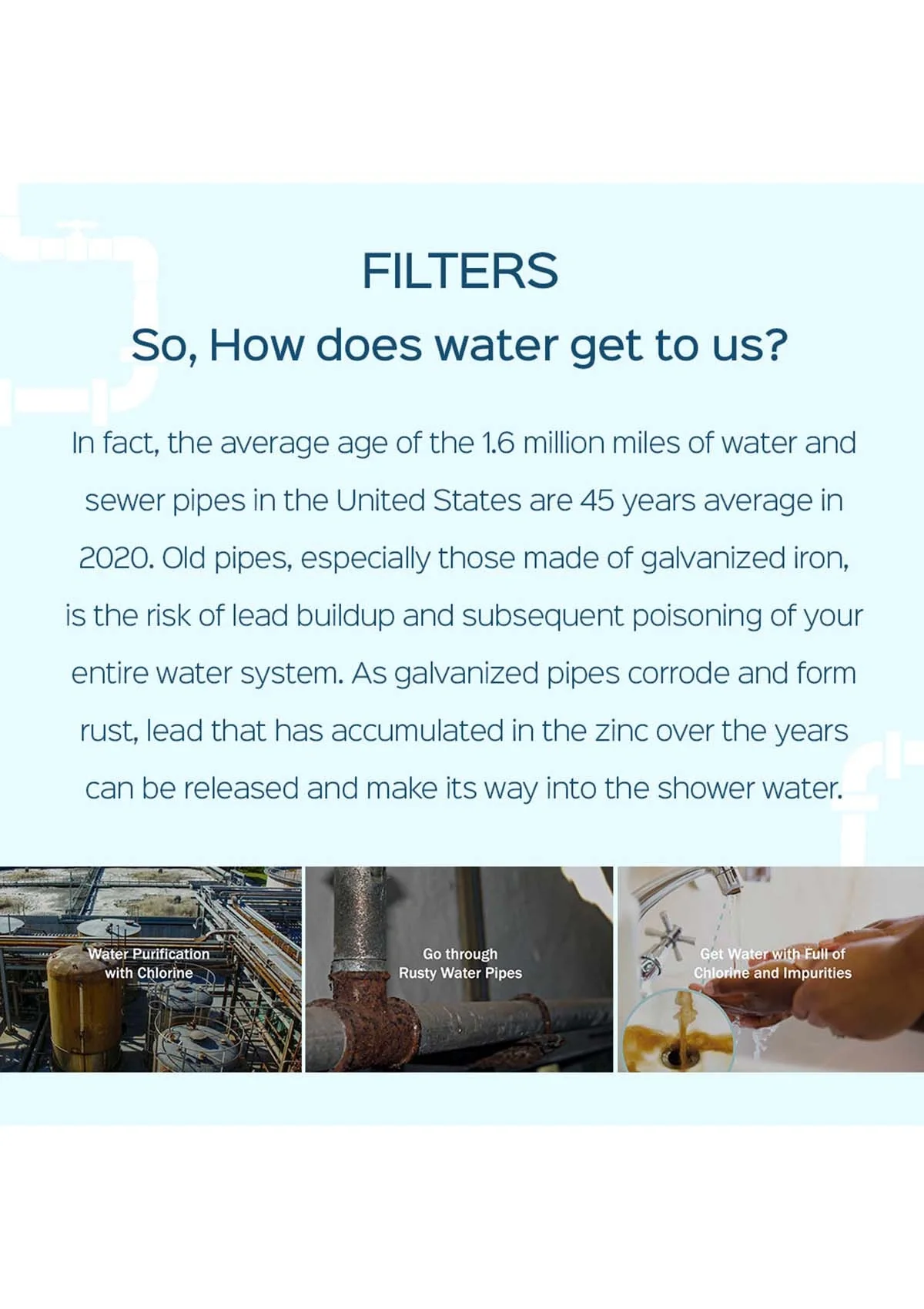 [AQUADUO] Water-Saving Anion Showerhead - Image 4