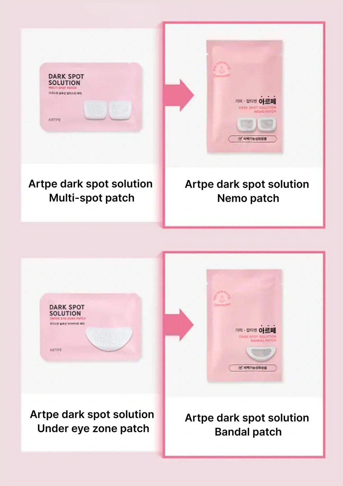 [ARTPE] Dark Spot Solution Bandal Patch (1 Box = 8 Patches) - Image 7