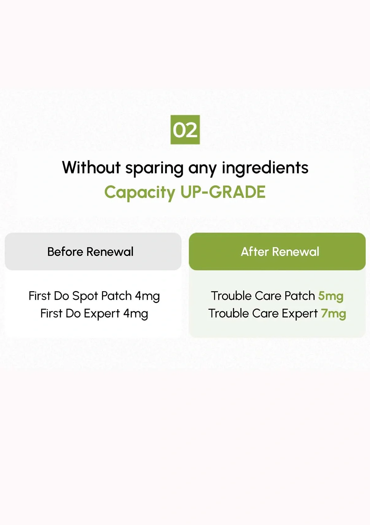 [ARTPE] Trouble Care Expert (1 Box = 10 Spot Treatments) - Image 6