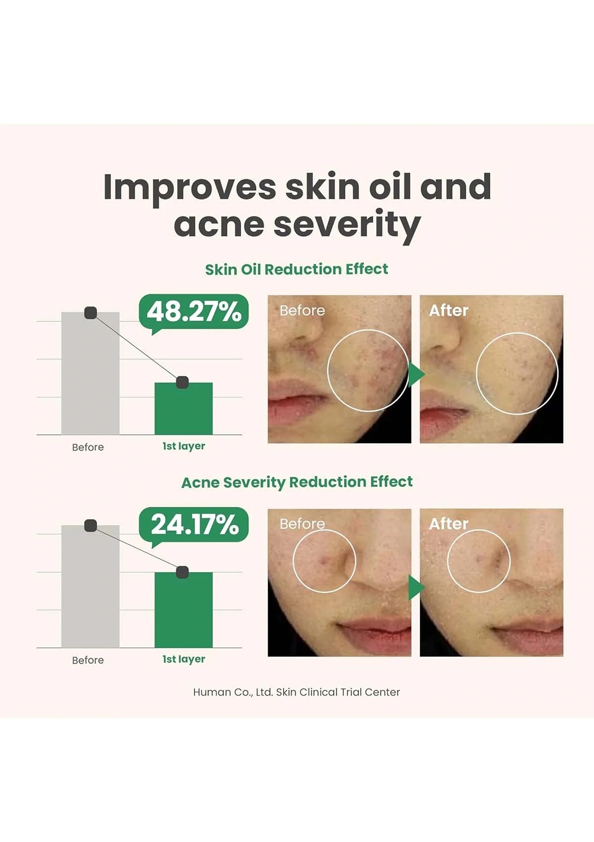 [AXIS-Y] Full Skincare Range - Image 23