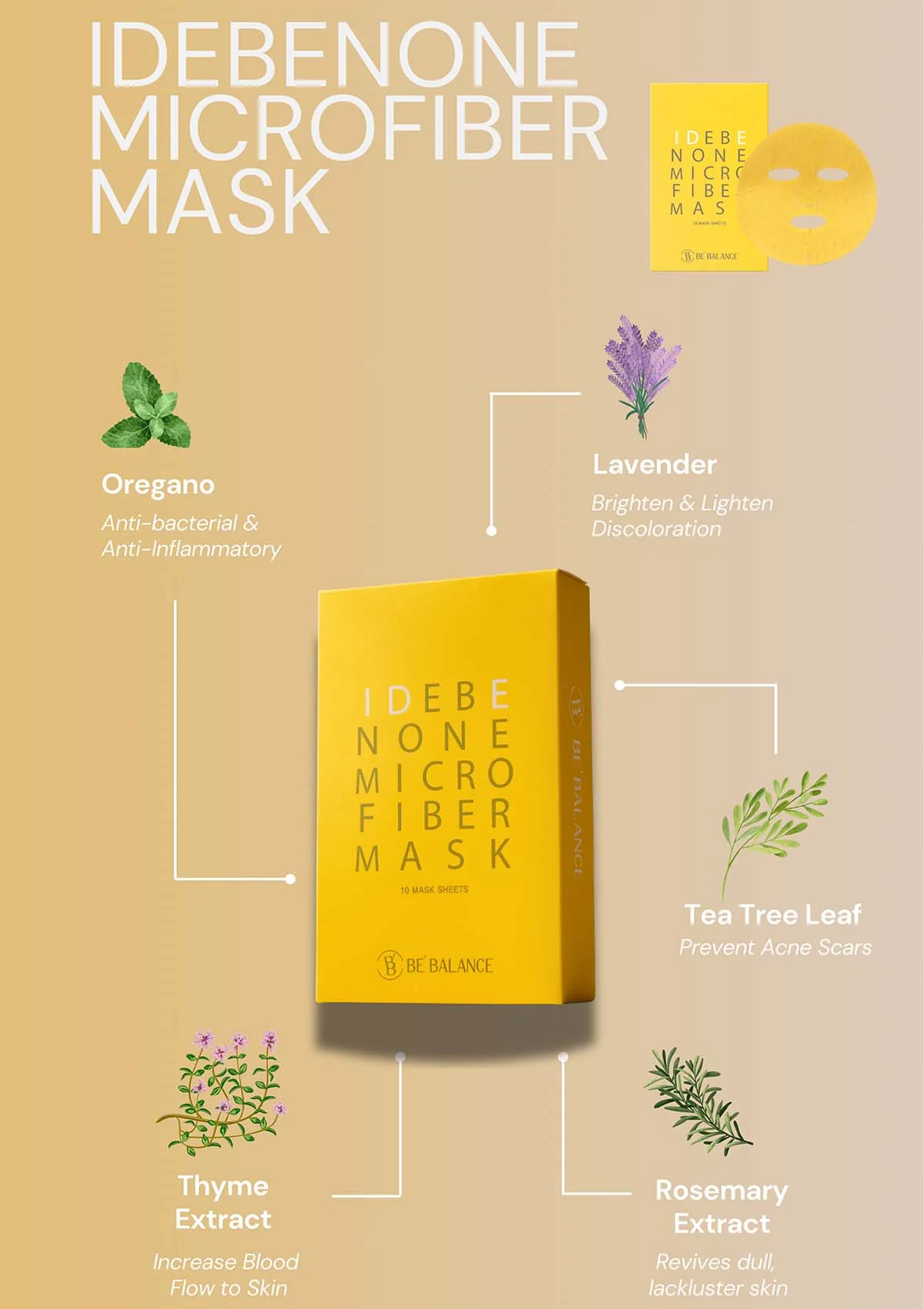 [BE'BALANCE] Microfiber Masks (1 Box = 30g x 10 Masks) - Image 5