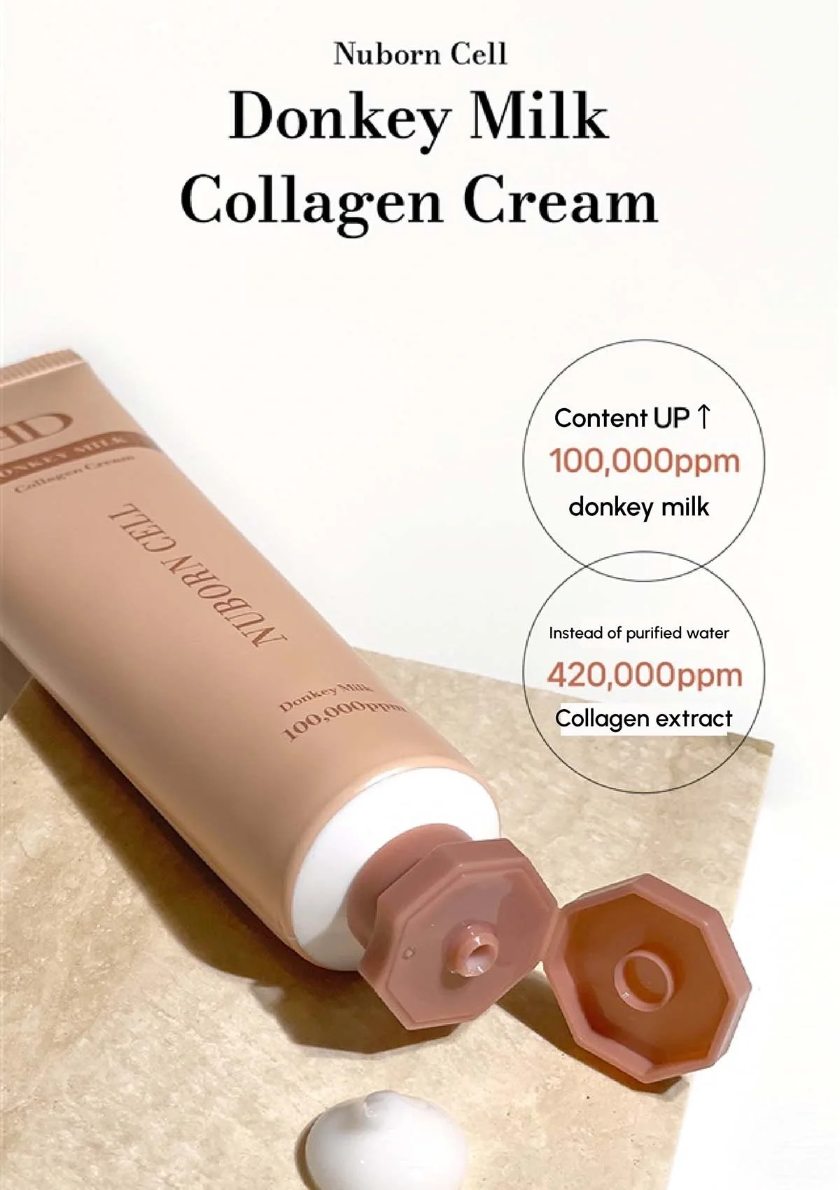 [BLANC DUBU] Nuborn Cell Donkey Milk Collagen Cream 65ml - Image 3