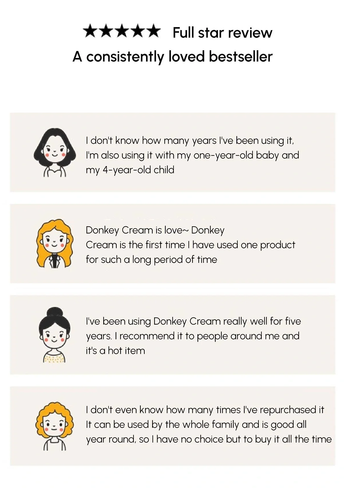 [BLANC DUBU] Nuborn Cell Donkey Milk Collagen Cream 65ml - Image 4