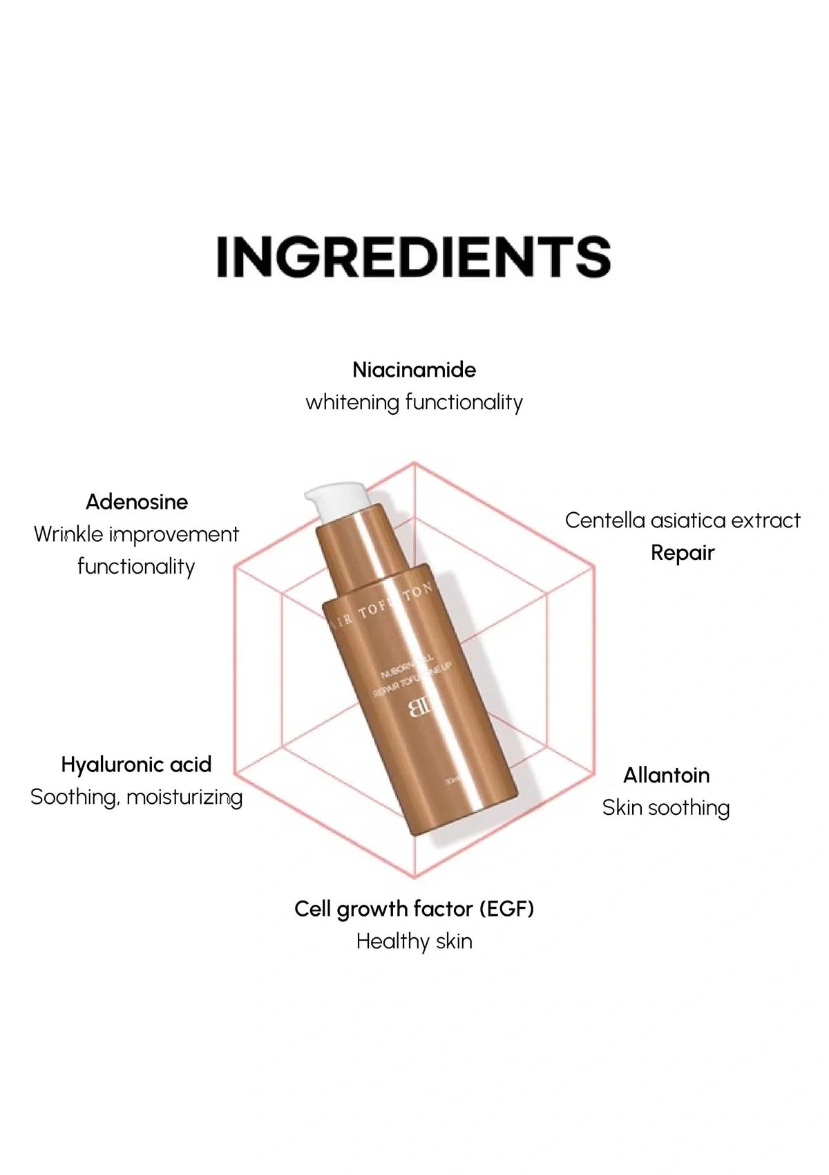 [BLANC DUBU] Nuborn Cell Repair Tofu Tone Up SPF 40 PA++ 30ml - Image 13