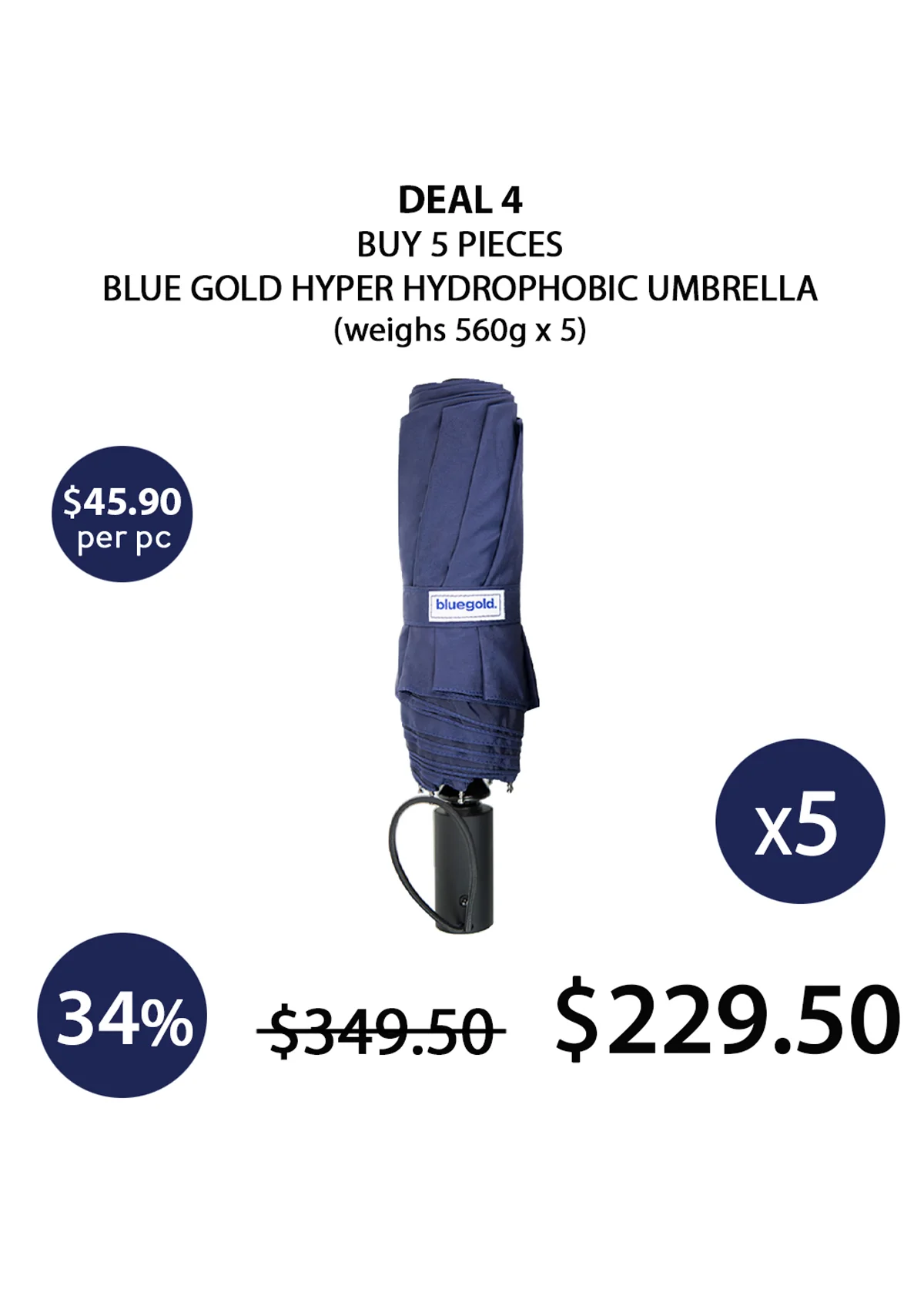 [BLUE GOLD] Hyper Hydrophobic Umbrella - Image 8