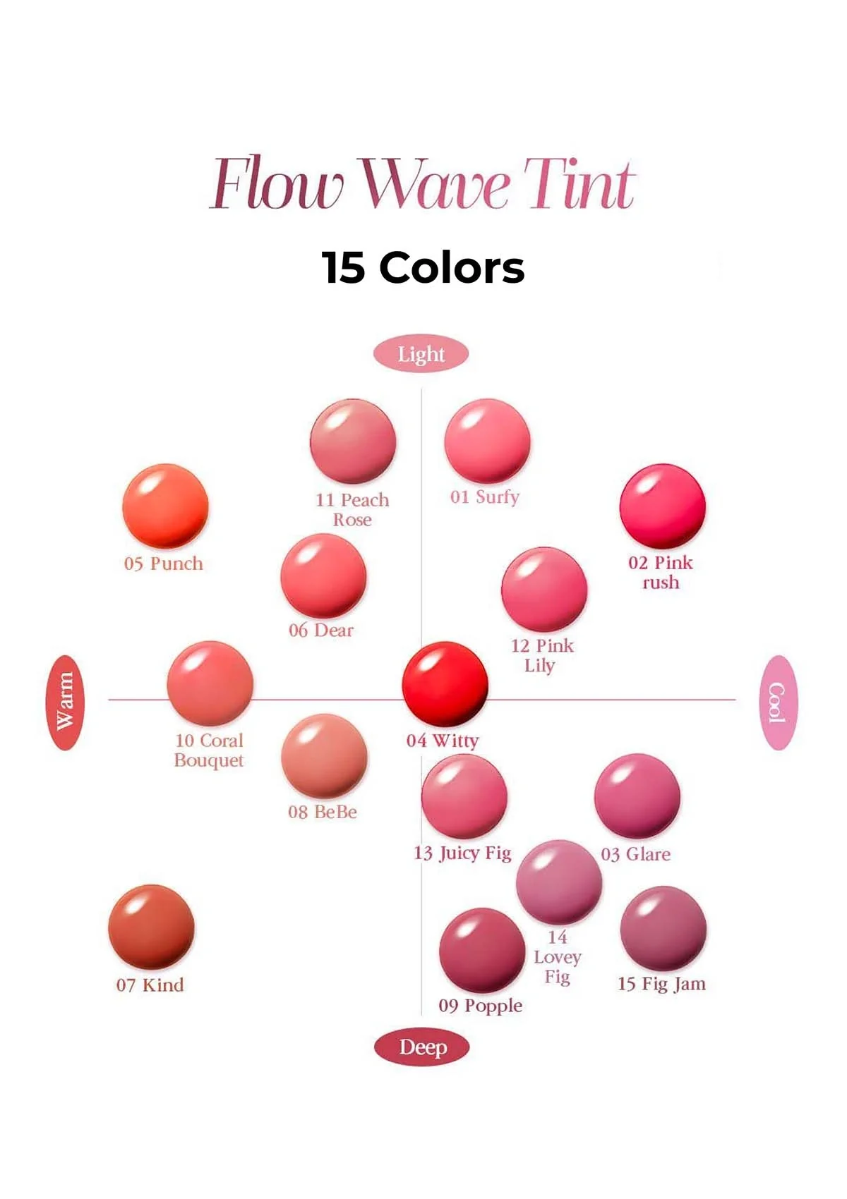 [COSNORI] Flow Wave Lip Tint 3.7g - Image 10