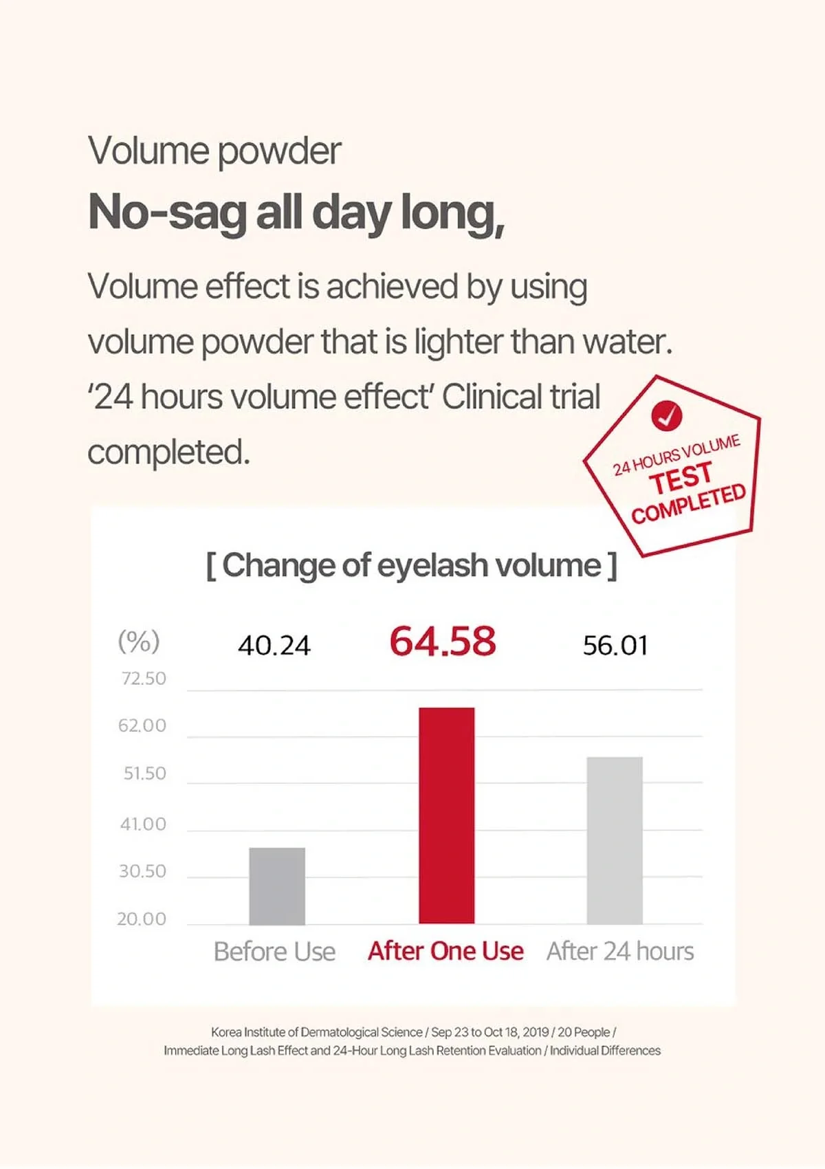 [COSNORI] Perfect Setting Mascara 7ml - Image 19