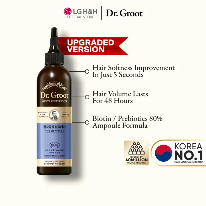 [DR. GROOT] Multi-Perfection Hair Loss Care Line - Image 35