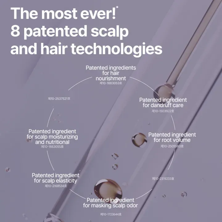[DR. GROOT] Multi-Perfection Hair Loss Care Line - Image 12