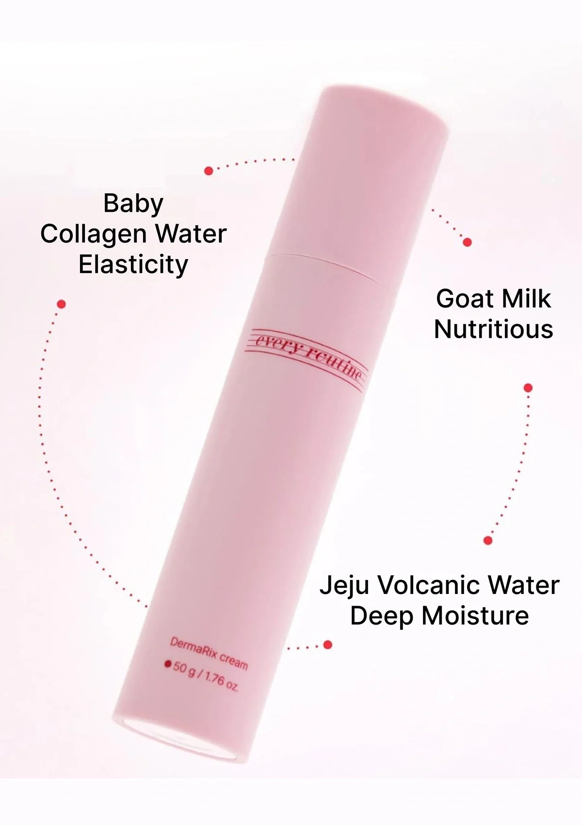 [EVERY ROUTINE] DermaRix Cream 50g - Image 4