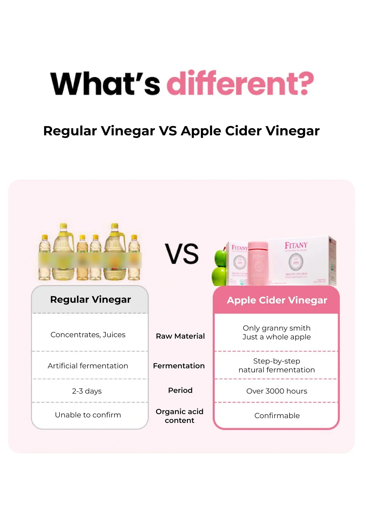 [FITANY] Granny Smith Skinny ACV (1 Box = 700mg x 60 tablets) - Image 11