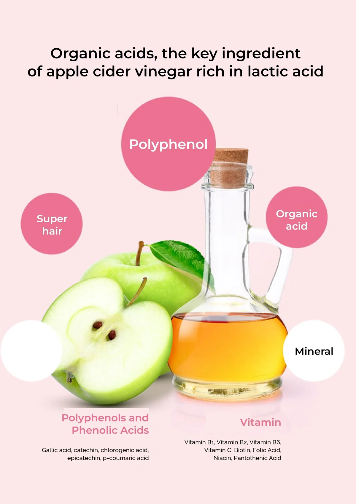 [FITANY] Granny Smith Skinny ACV (1 Box = 700mg x 60 tablets) - Image 19