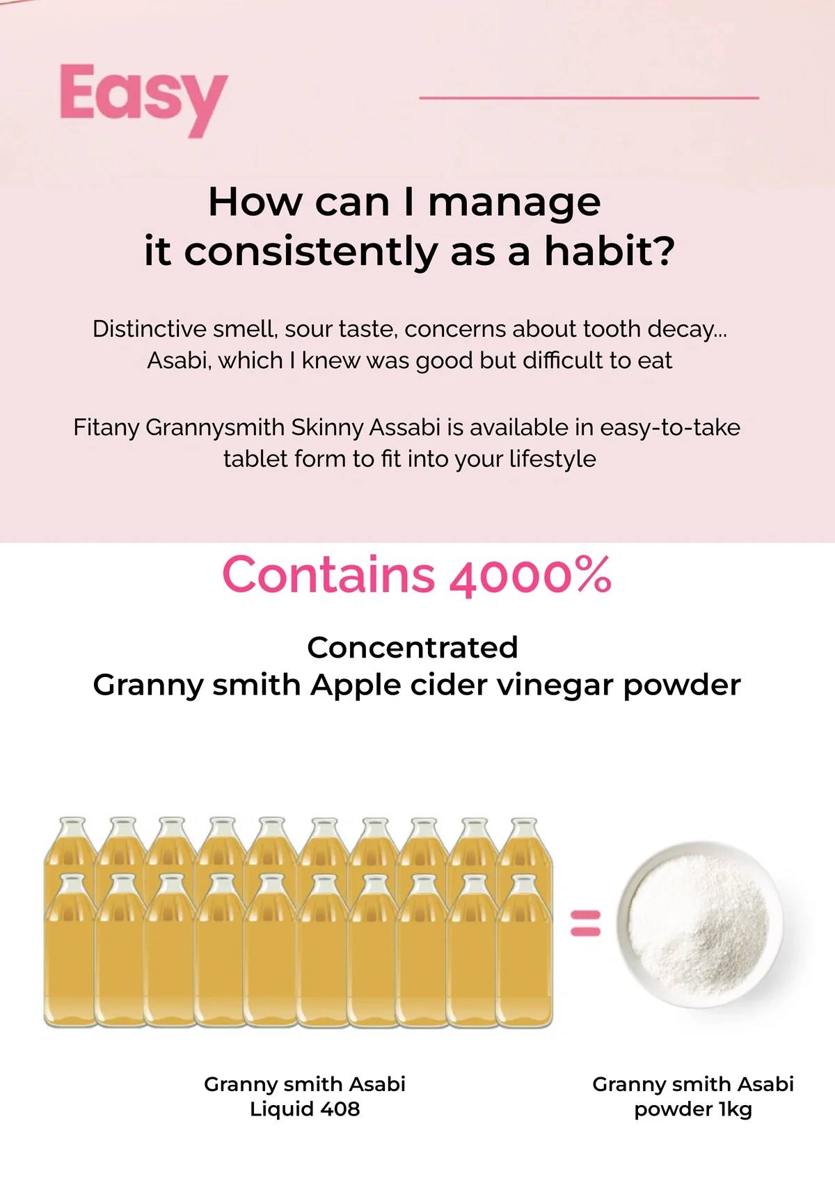 [FITANY] Granny Smith Skinny ACV (1 Box = 700mg x 60 tablets) - Image 21