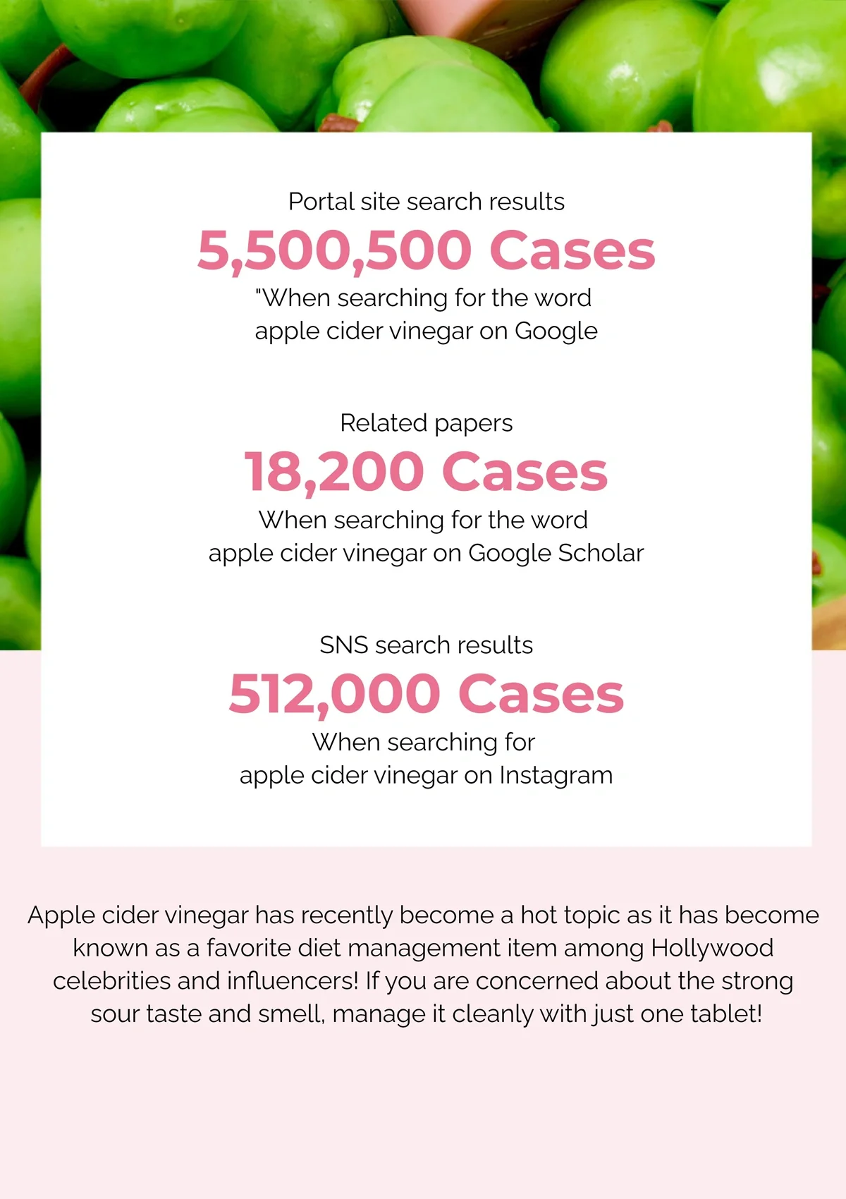 [FITANY] Granny Smith Skinny ACV (1 Box = 700mg x 60 tablets) - Image 9
