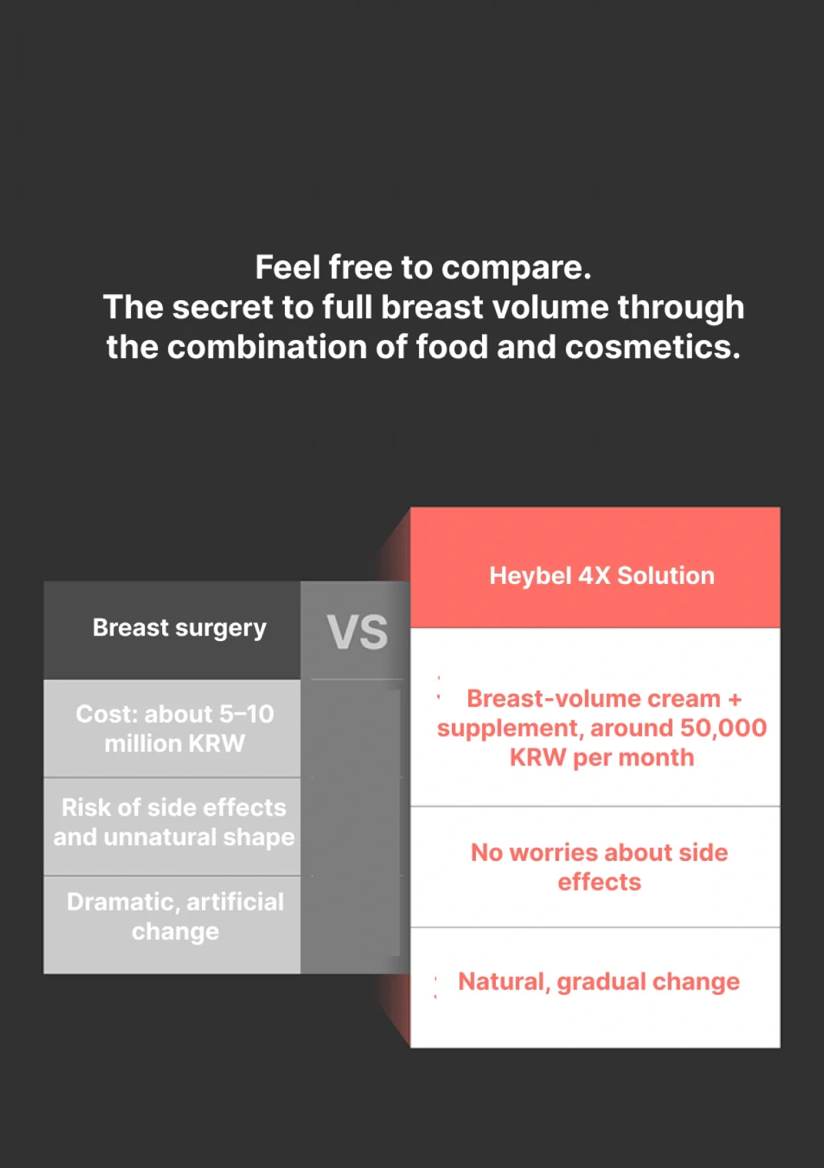 [HEYBELL] Cur.B 4X Breast Cream 100ml | Pills 4X (1 Box = 600mg x 60 Tablets) - Image 27