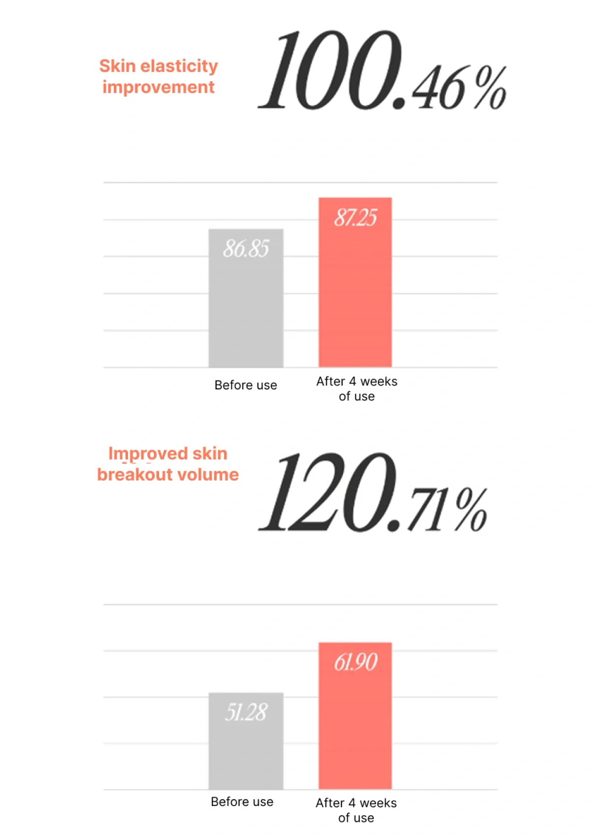 [HEYBELL] Cur.B 4X Breast Cream 100ml | Pills 4X (1 Box = 600mg x 60 Tablets) - Image 31