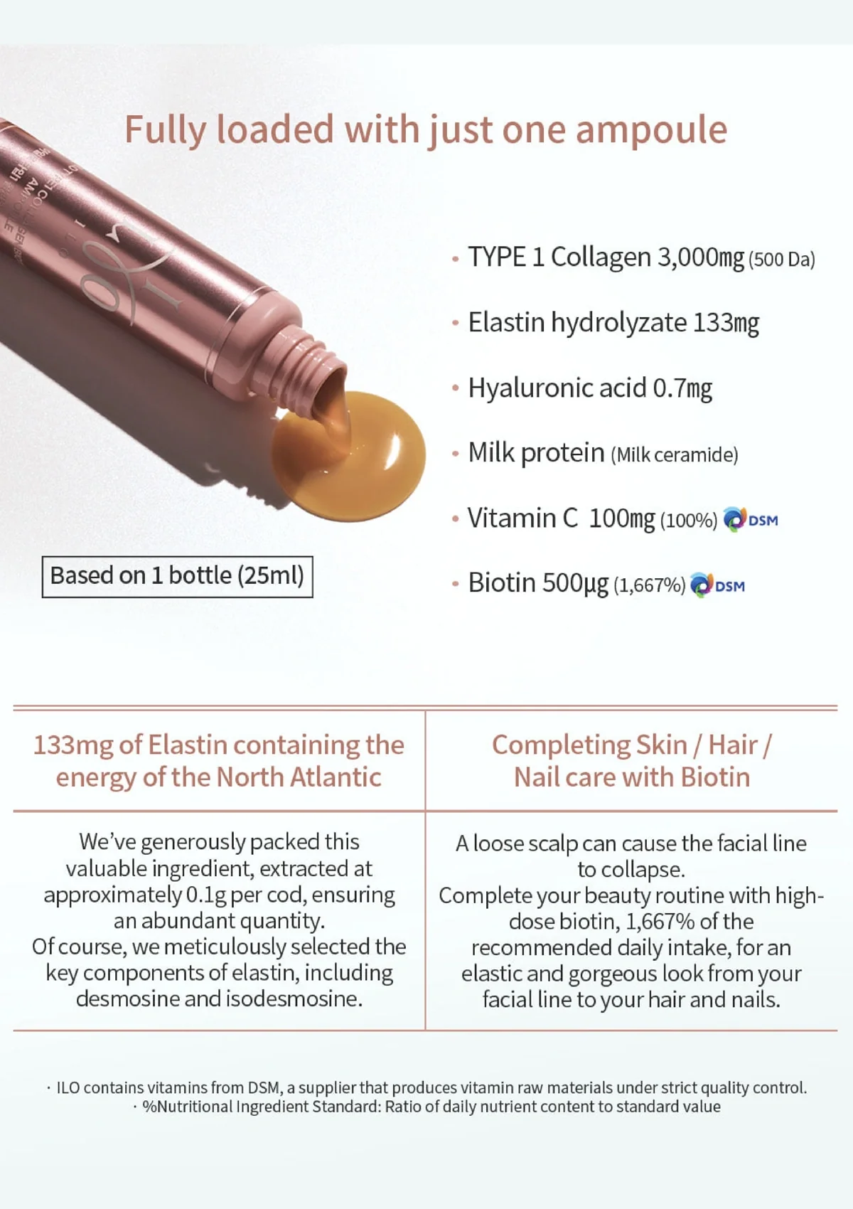 [ILO] Olive Young Bestseller Collagen Biotin Ampoule (1 Box = 25ml × 28 Bottles) - Image 14