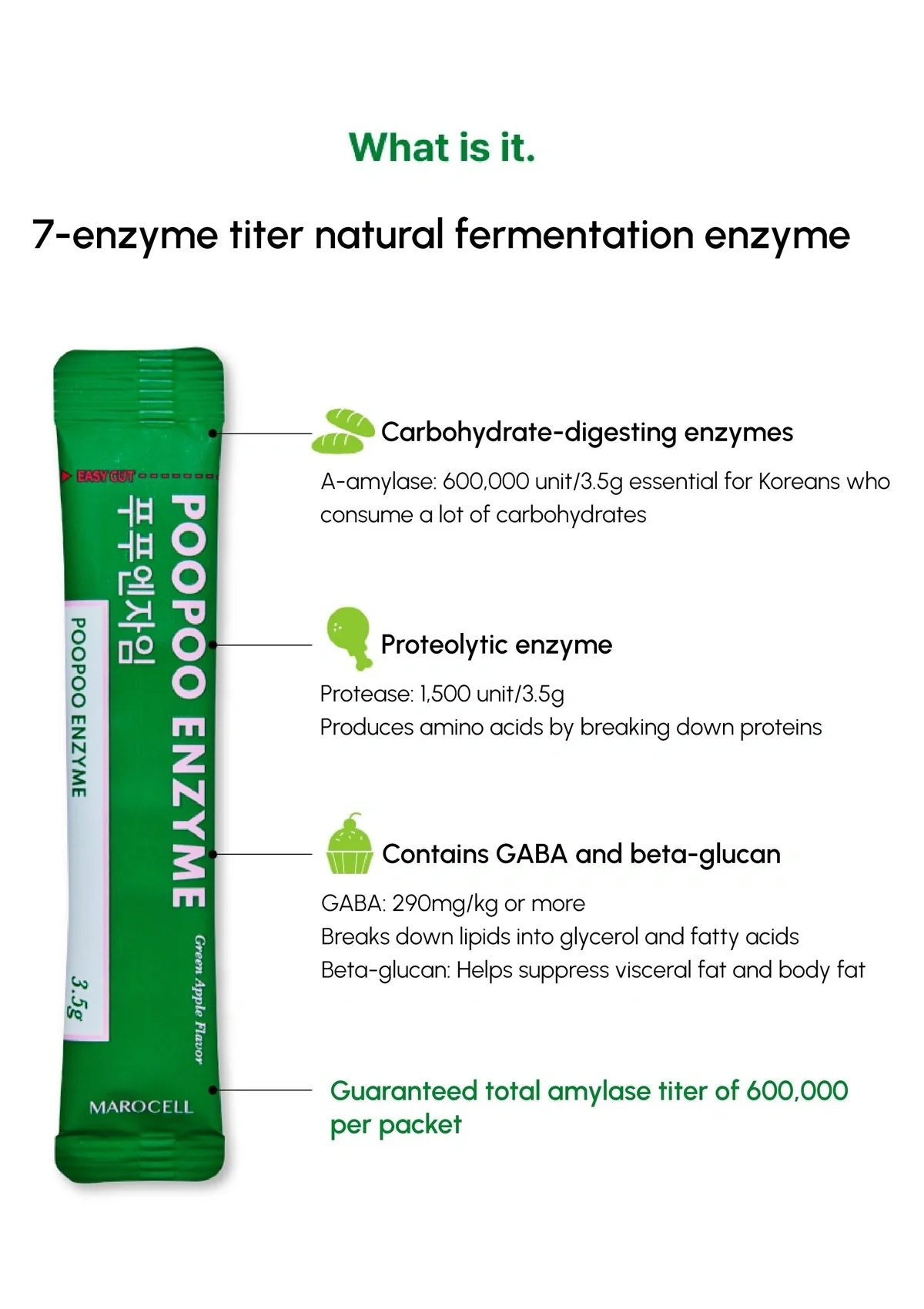 [MAROCELL] Poo Poo Enzyme Green Apple (1 Box = 3.5g x 30 Sticks) - Image 19