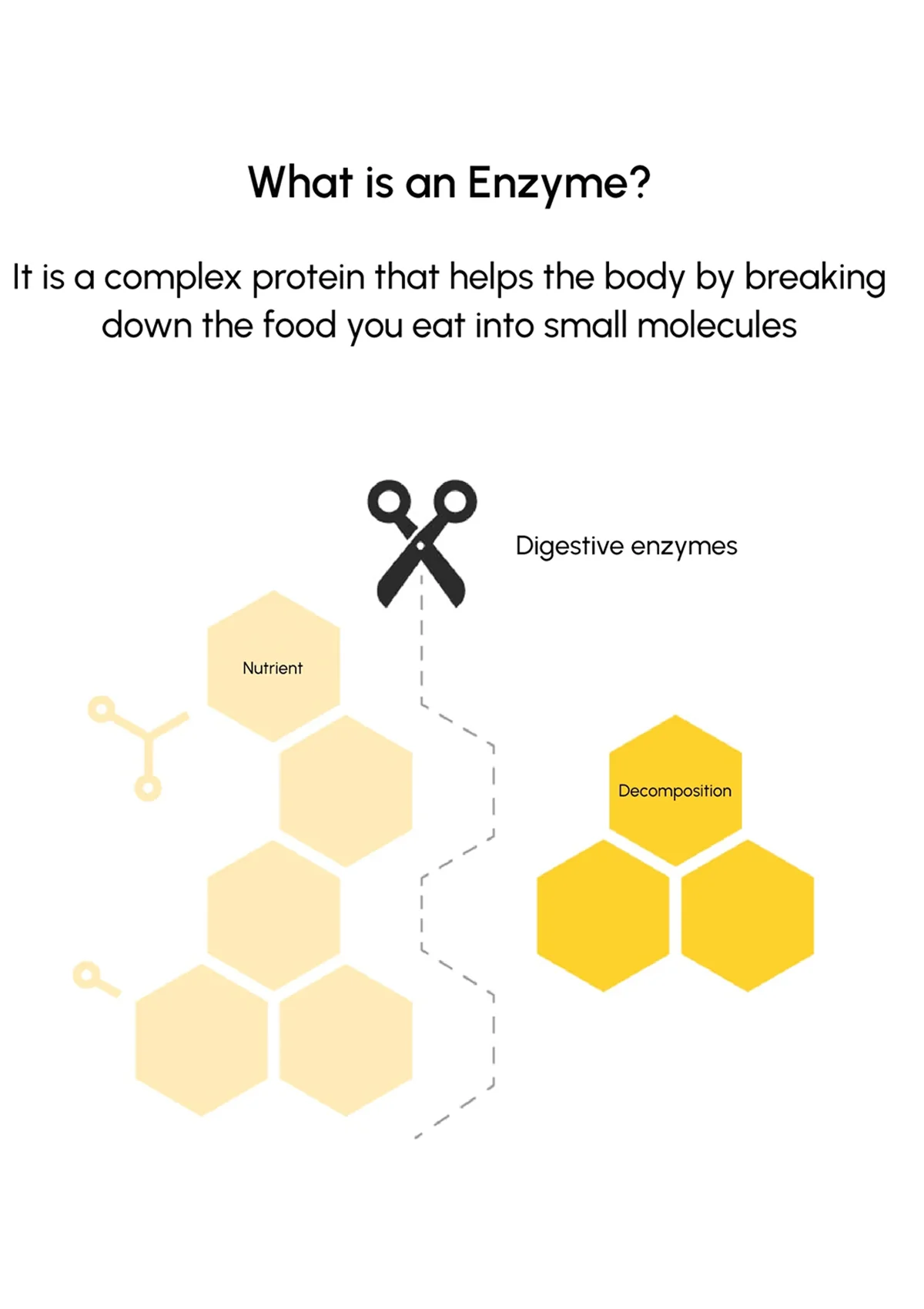[MAROCELL] Poo Poo Enzyme Banana (1 Box = 3.5g x 30 Sticks) - Image 10