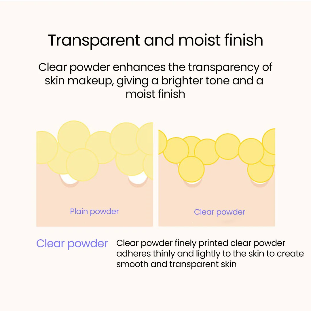 [MCC] Perfect Finish Loose Powder 10g + Mirror - Image 7