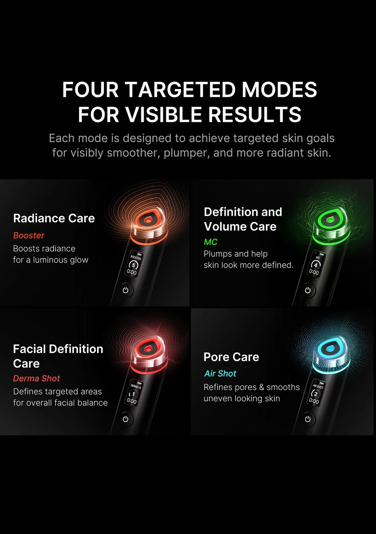 [MEDICUBE] Age-R Booster Pro White | Black | Pink | Yellow - Image 5