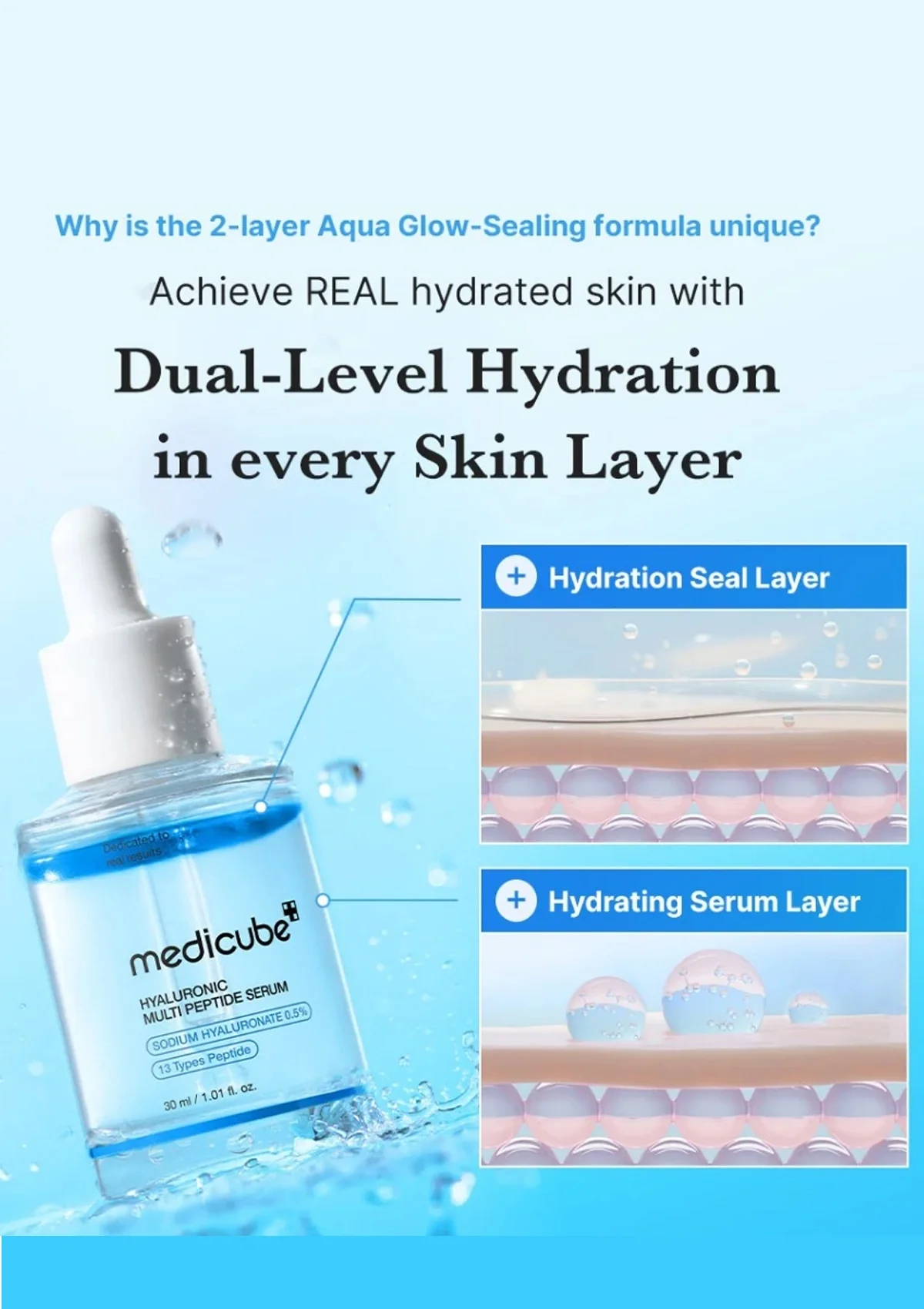 [MEDICUBE] Hyaluronic Multi Peptide Serum 30ml - Image 10
