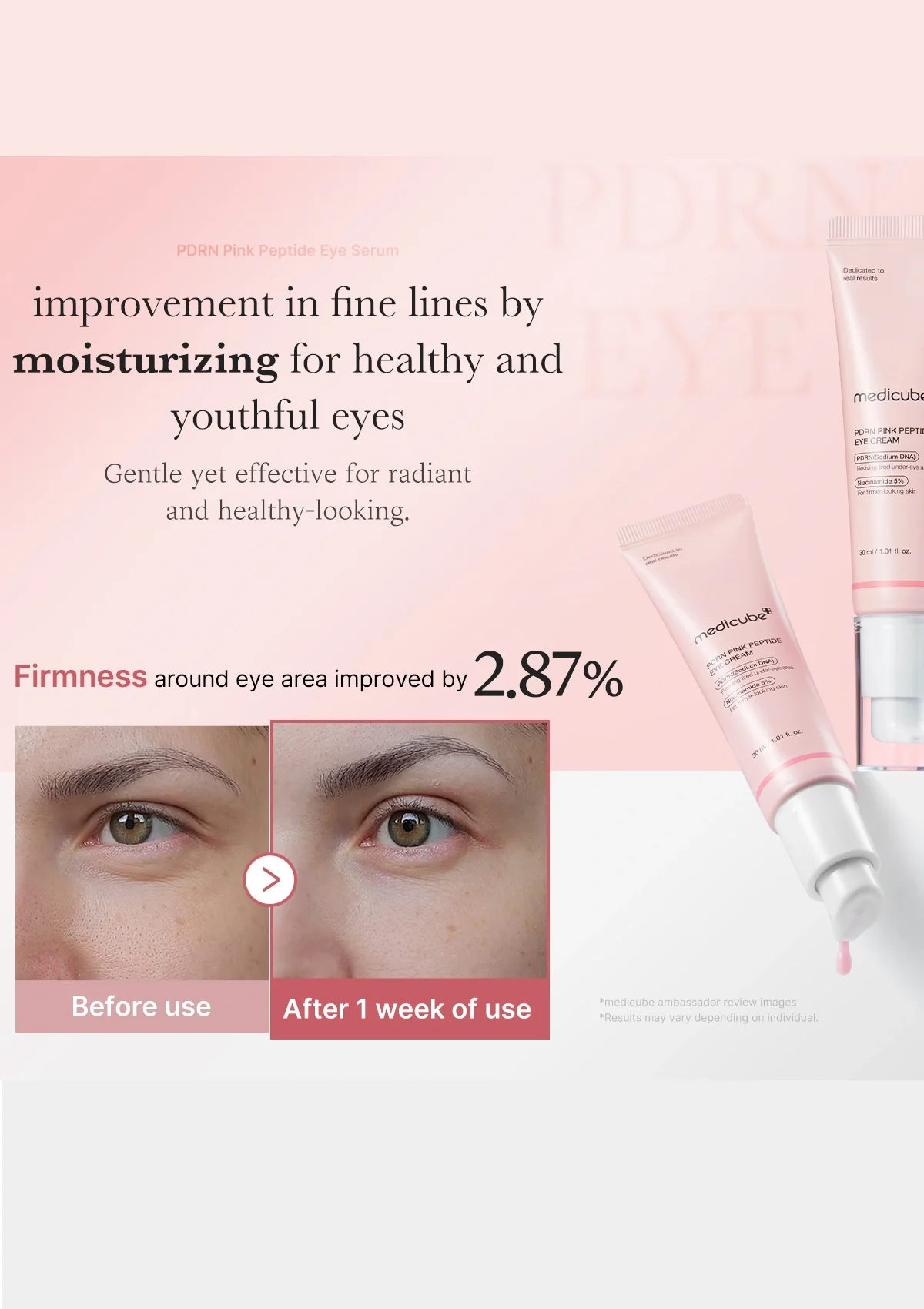 [MEDICUBE] PDRN Pink Peptide Eye Cream 30ml - Image 8