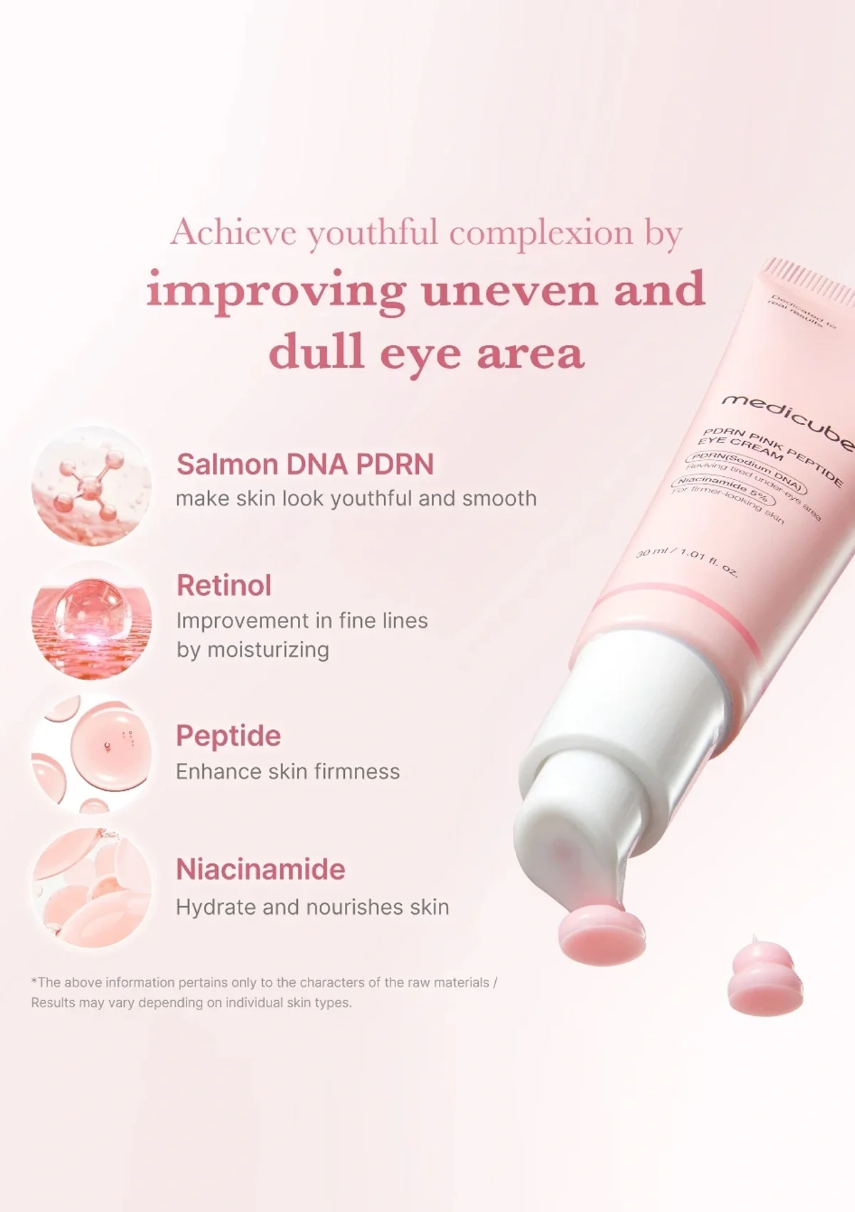 [MEDICUBE] PDRN Pink Peptide Eye Cream 30ml - Image 9