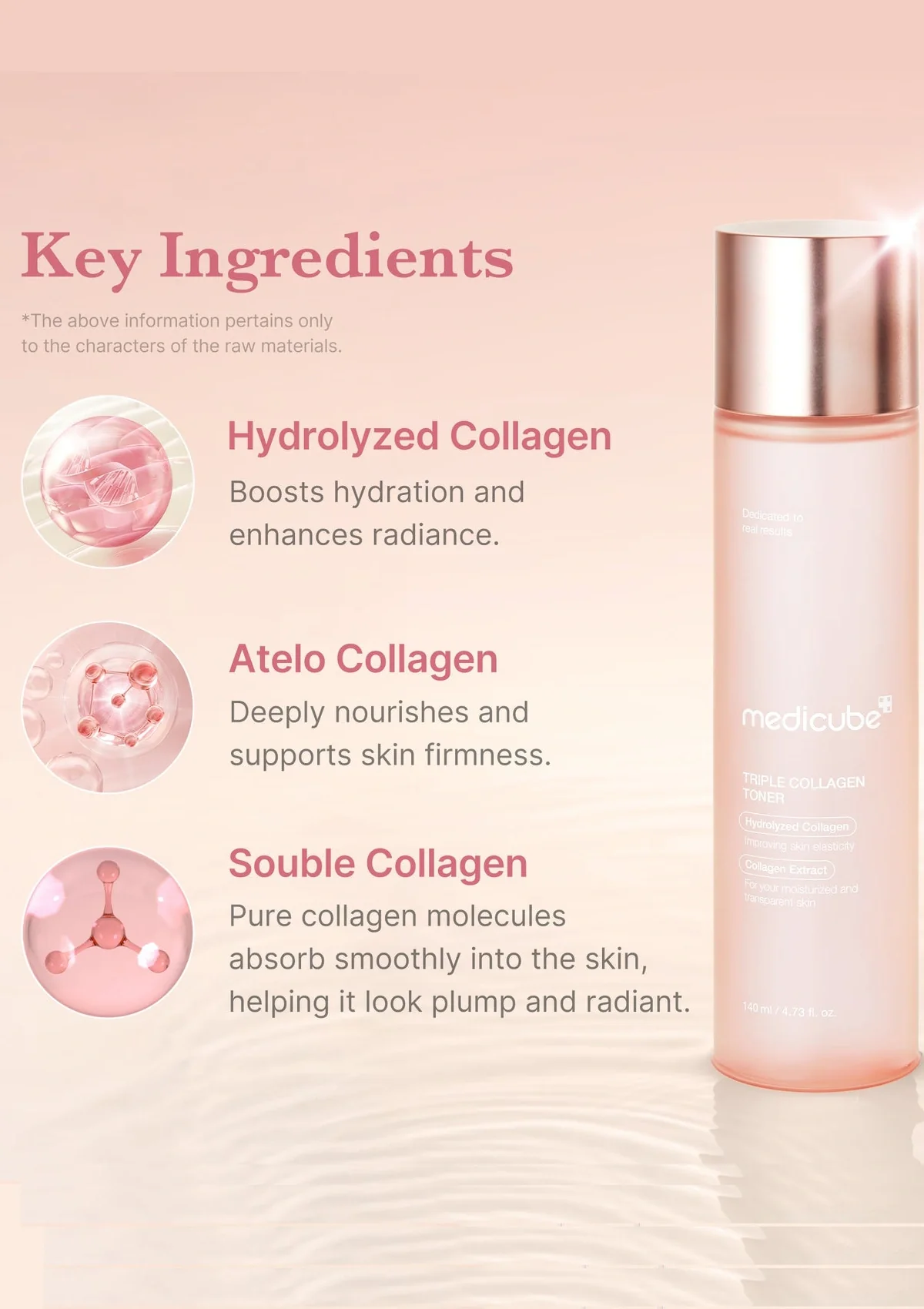 [MEDICUBE] Triple Collagen 4.0 Toner | Serum - Image 6