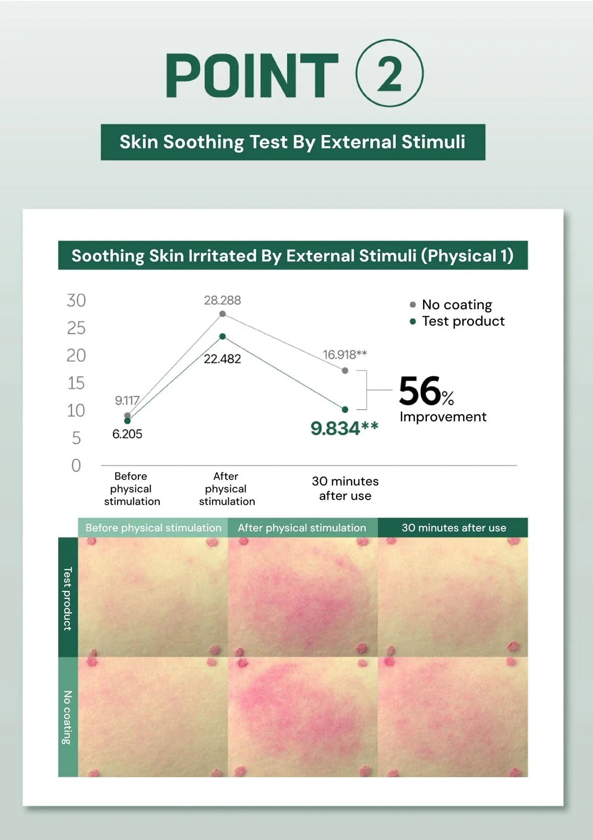 [MOLVANY] Artichoke Calming Care Soothing Cream 100ml - Image 9
