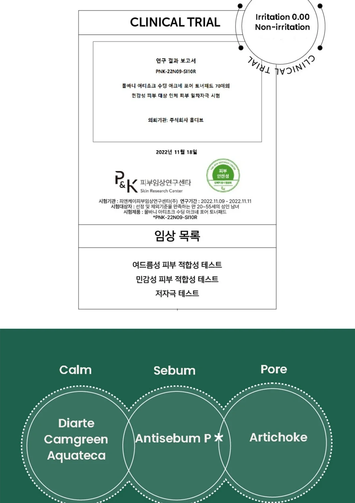[MOLVANY] Artichoke Soothing Acne Pore Toner Pad 160ml (70 Pads) - Image 11