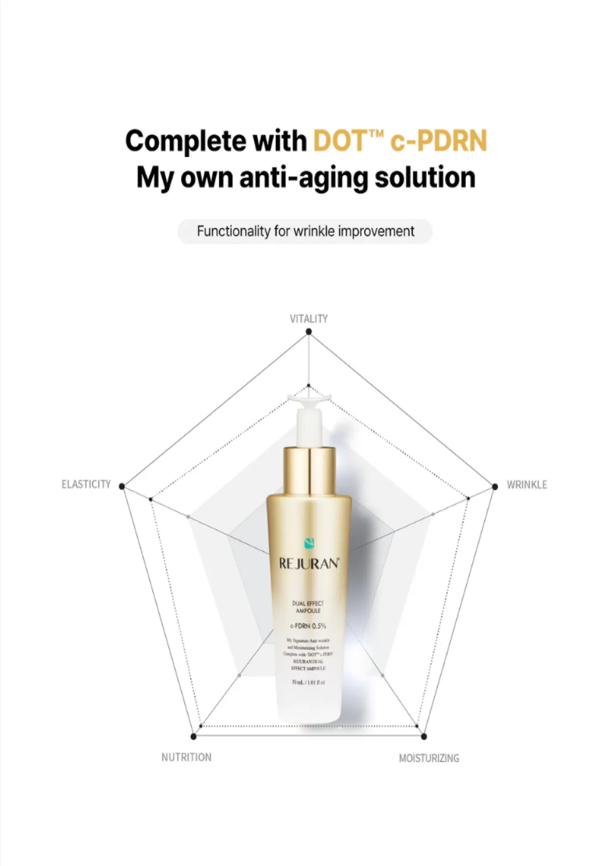 [REJURAN] Healer Dual Effect Ampoule 30ml - Image 5
