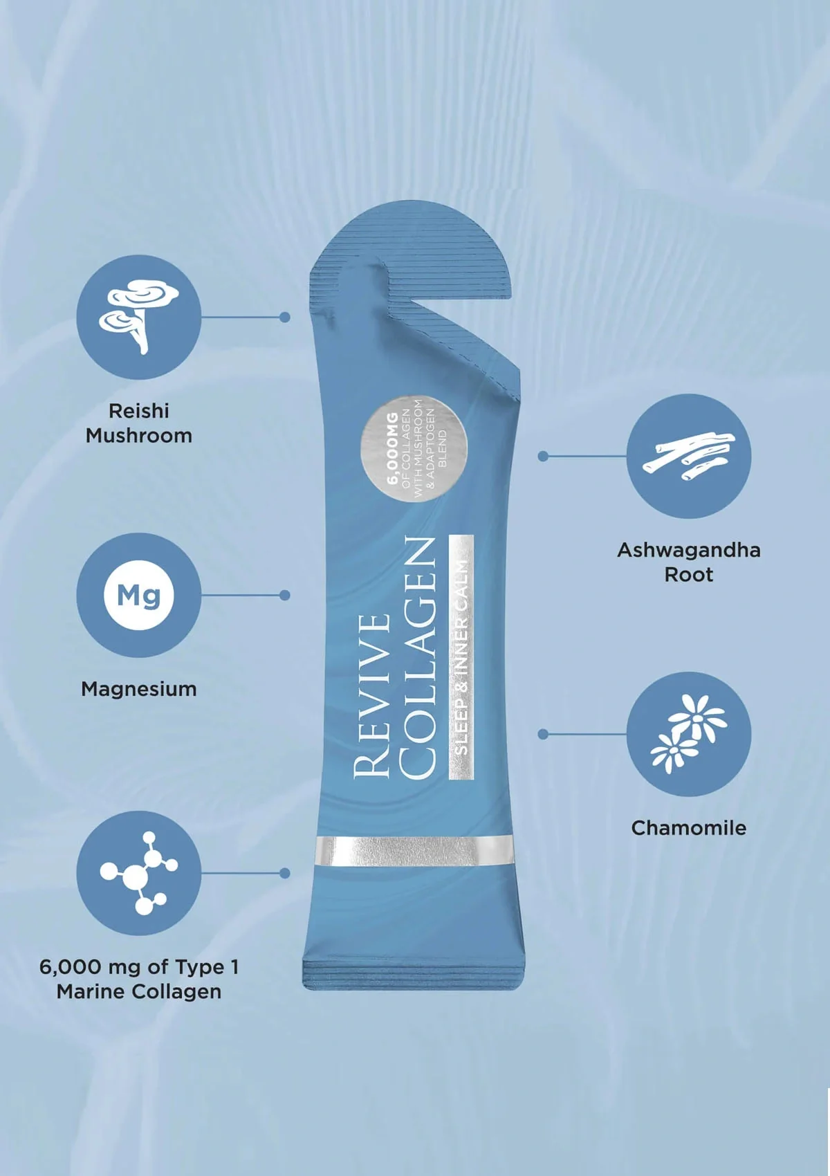 Revive Collagen - Sleep & Inner Calm - Image 3