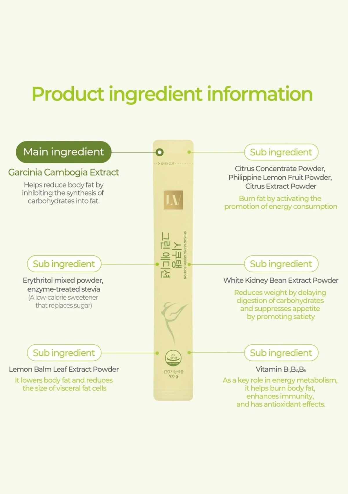 [SHIKOOTAENG] Diet Soda Green Edition Limeade (1 Box = 7g x 30 Sticks) - Image 11