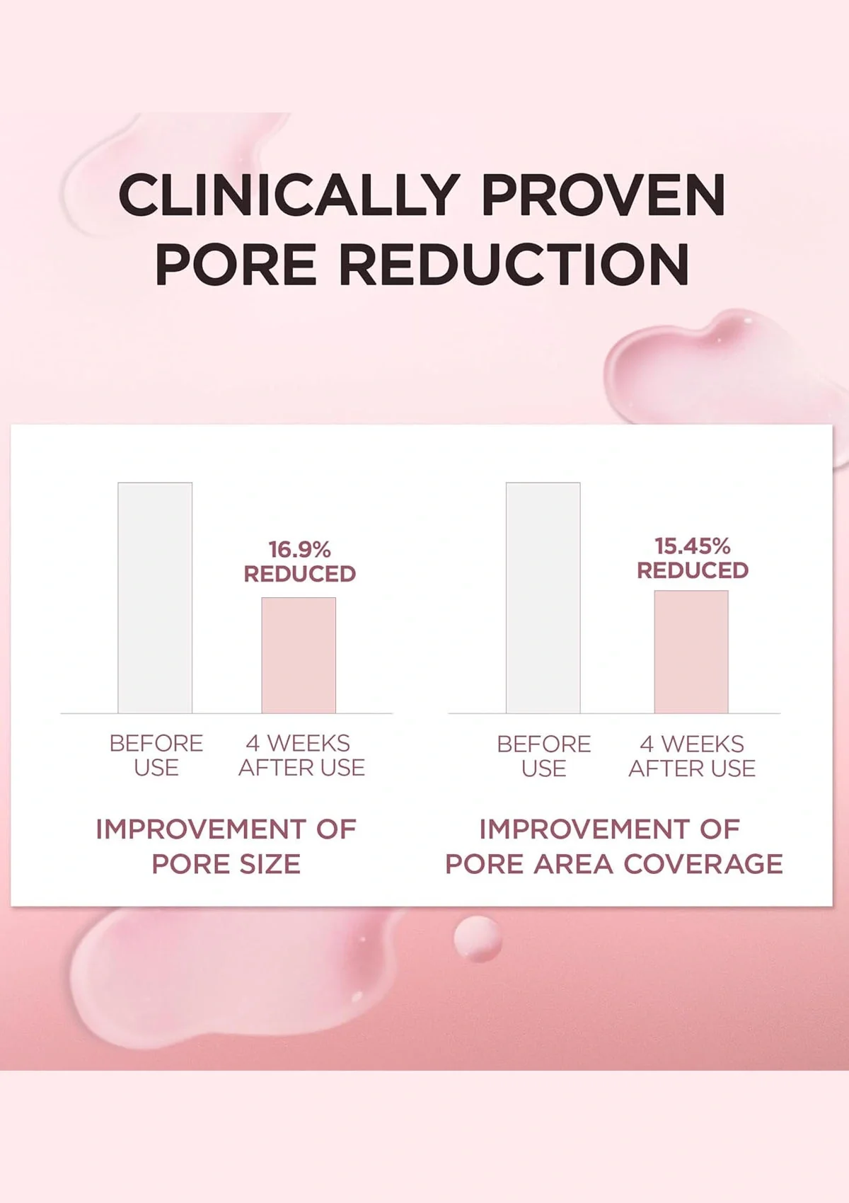[SKIN1004] Madagascar Centella Poremizing Fresh Ampoule 50ml | 100ml - Image 6