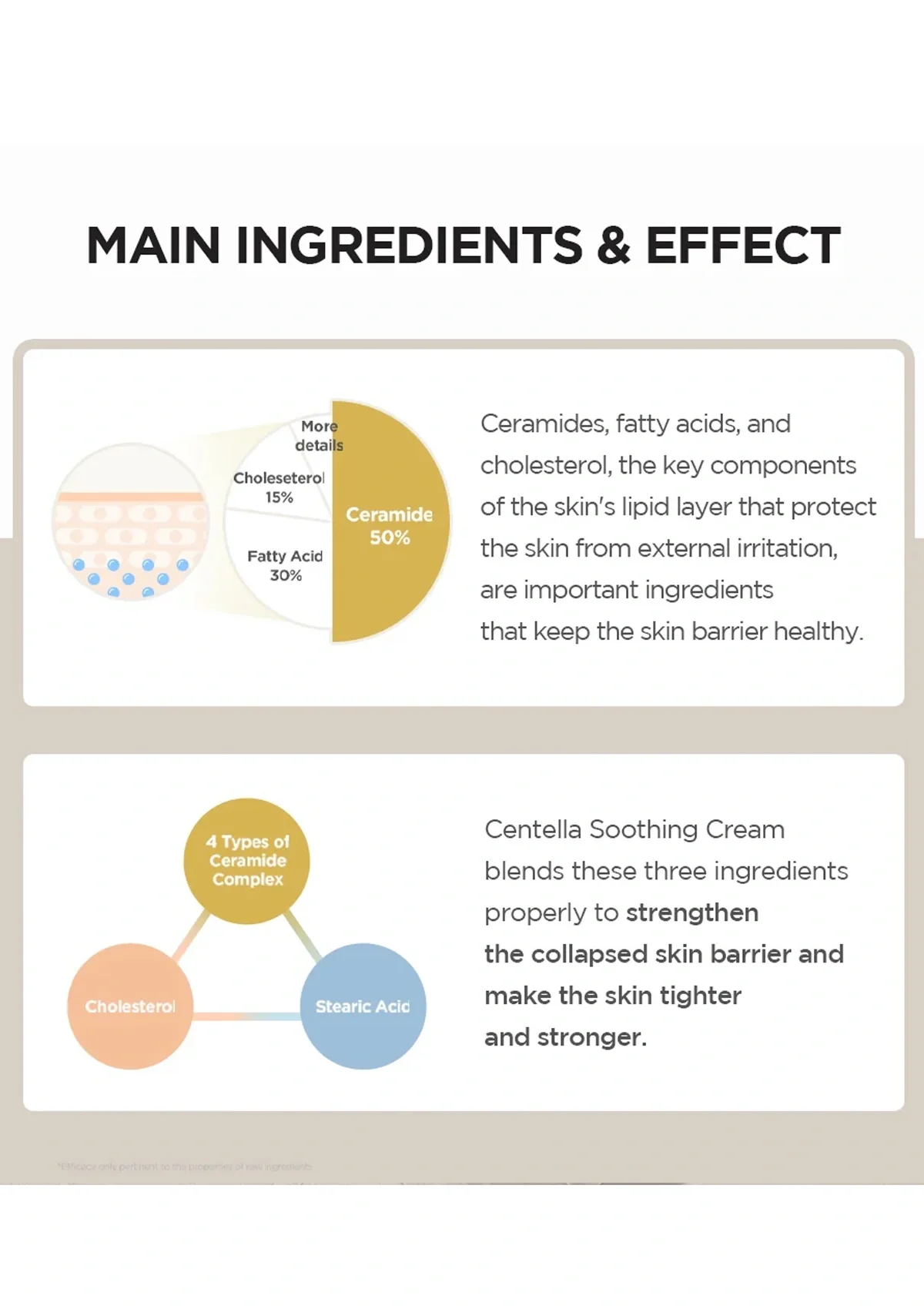 [SKIN1004]  Madagascar Centella Soothing Cream 75ml - Image 7