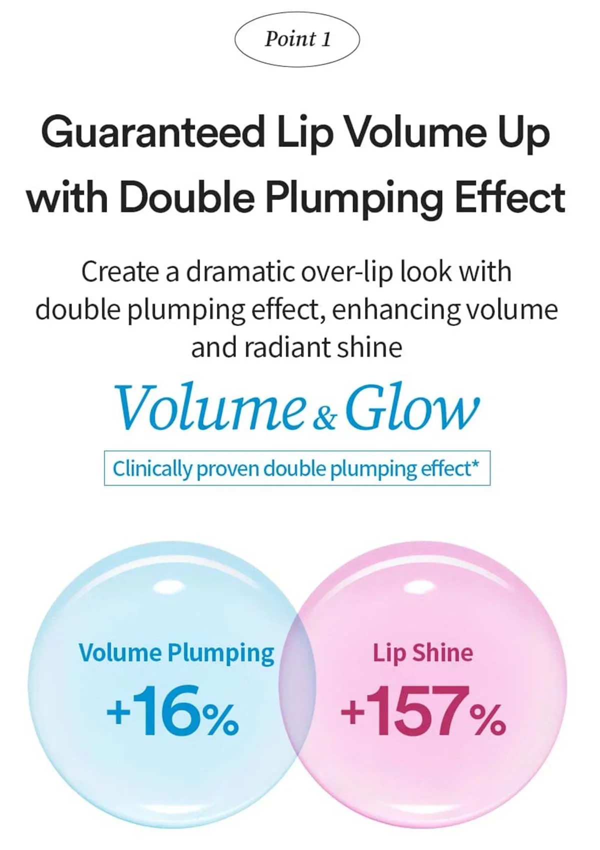 [TOCOBO] Juicy Berry Plumping Lip Oil Glam Max 4g - Image 6