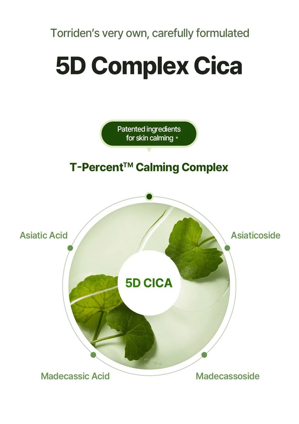[TORRIDEN] Balanceful Cica Toner Pad 180ml (60 Pads) - Image 8