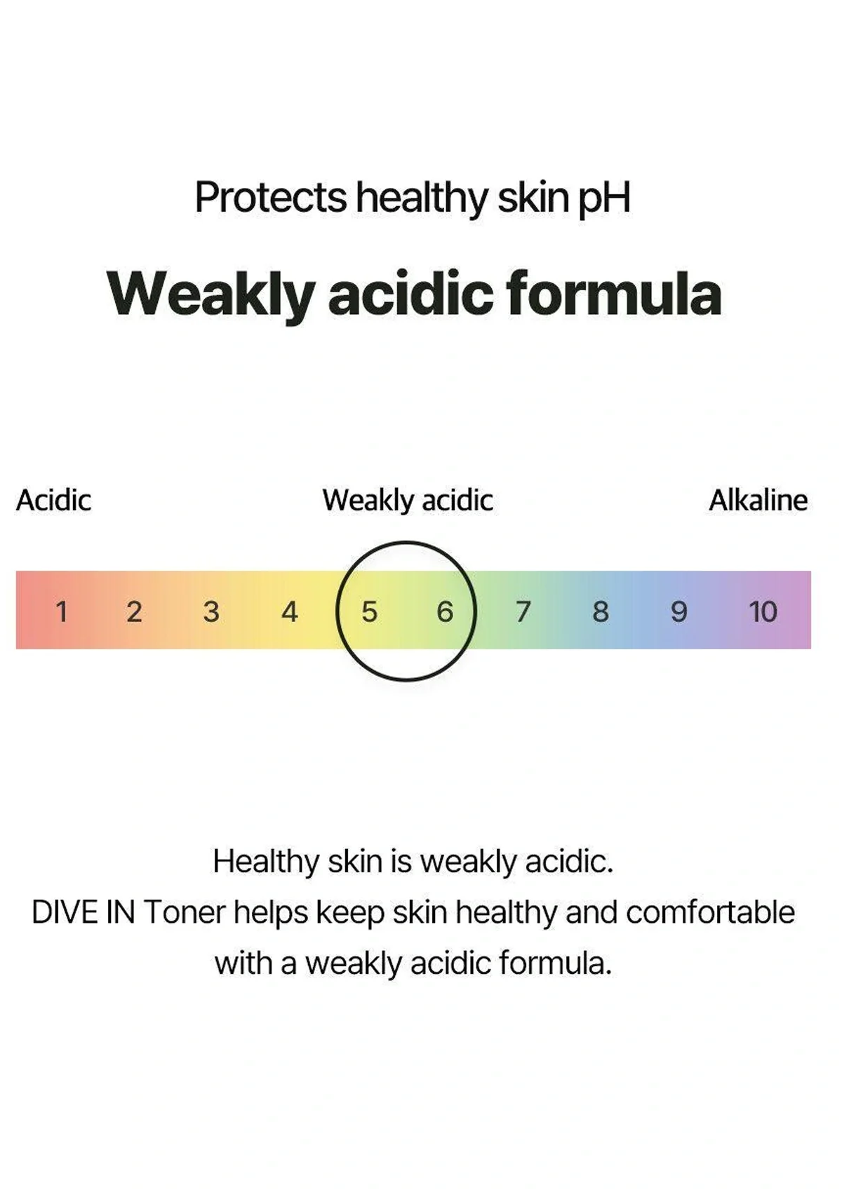 [TORRIDEN] Dive In Low Molecular Hyaluronic Acid Toner 300ml - Image 12