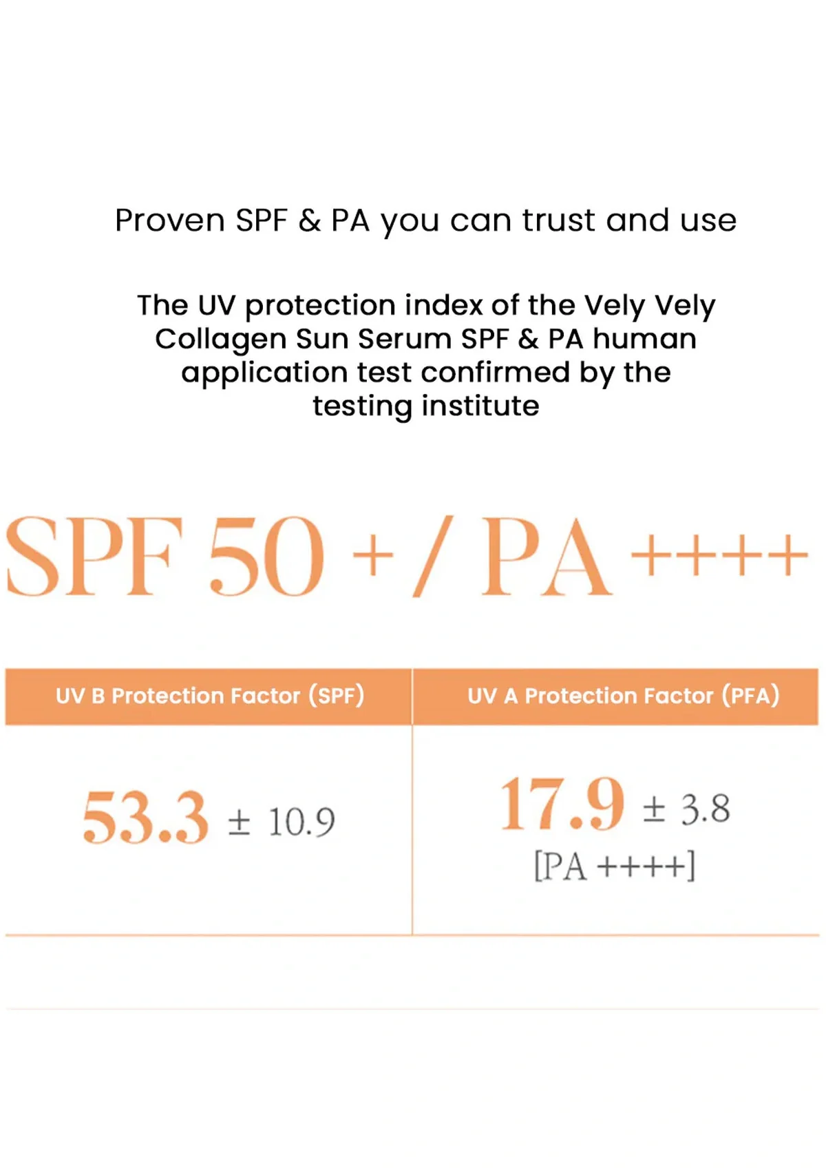 [VELY VELY] Collagen Sun Serum SPF 50+ PA++++  30ml - Image 6